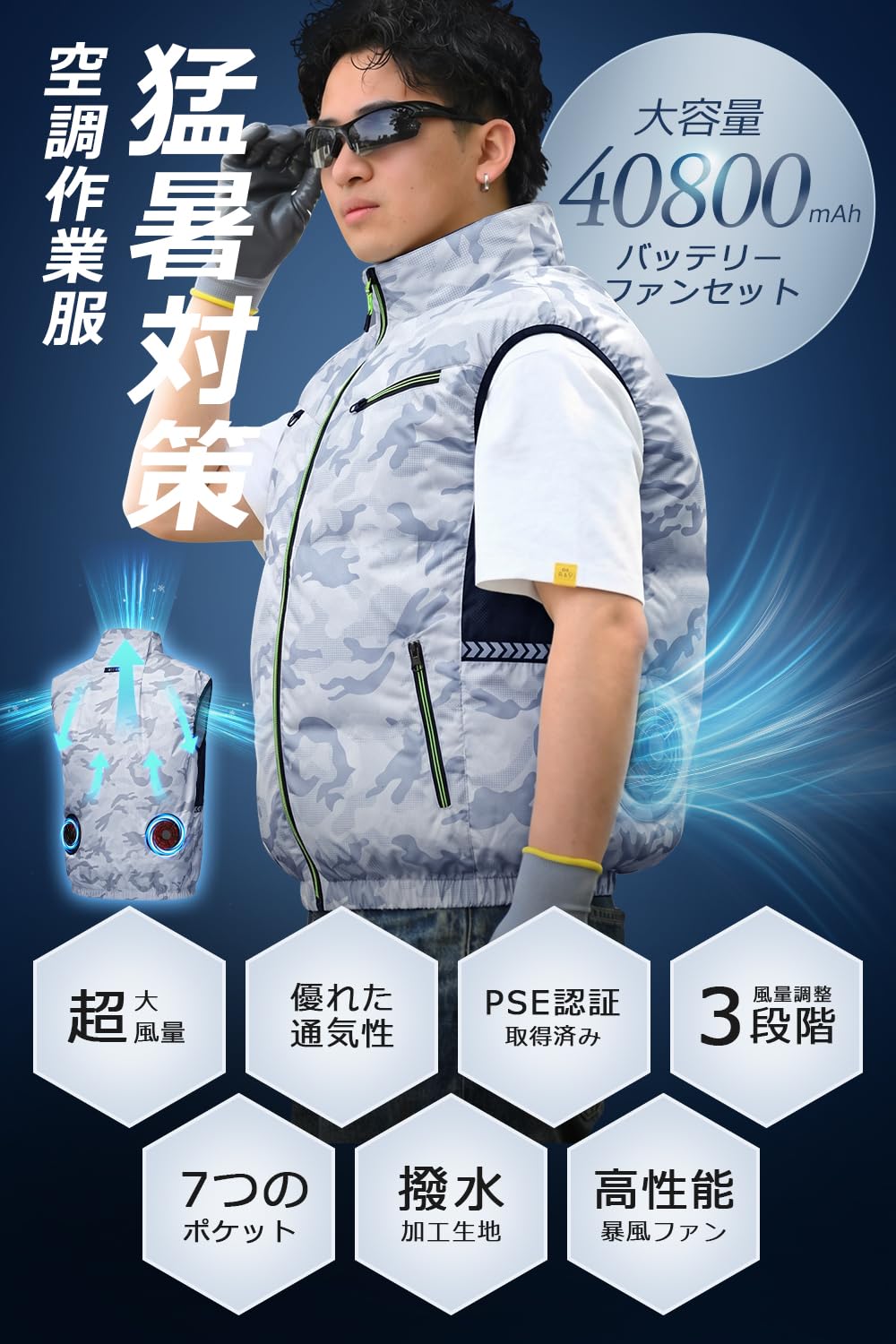Noraui 2026 Storm Fan & 40,800 mAh Large Capacity Battery, Air Conditioning Work Clothes, Battery Fan Set with Fan, Vest, Work Jacket, Air Conditioning Wear, Cooling Fan, 3 Levels of Air Flow Adjustment, 7.4 V Output, UV Protection, Water Repellent, Unisex - 3