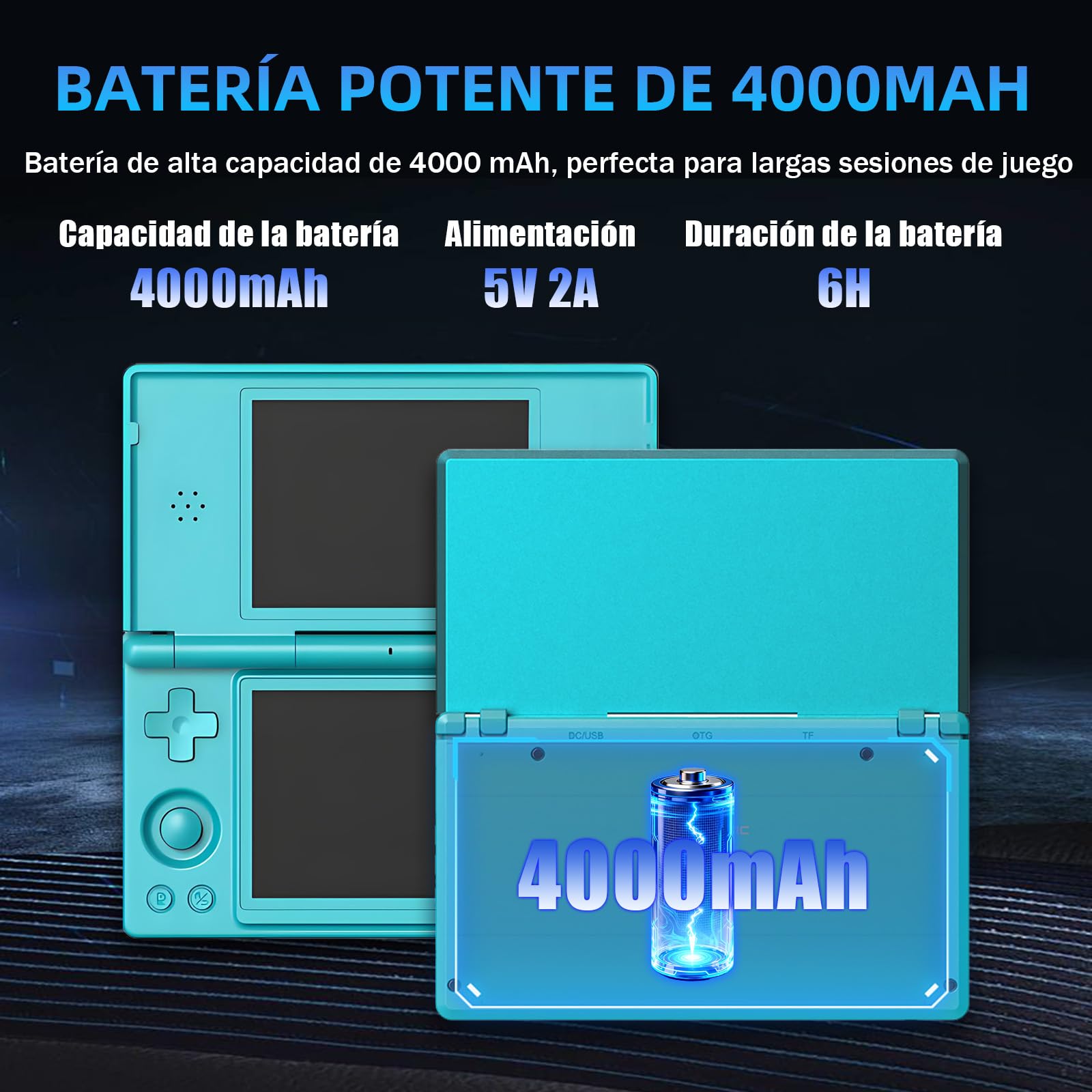RG DS Android 14 Consola Portátil Retro con Función IA, Emulador Portátil con 25+ Emuladores, Pantalla IPS OCA de 4,0 Pulgadas, WiFi Bluetooth Salida TV HD, Lápiz Óptico (Sin Tarjeta, Azul)