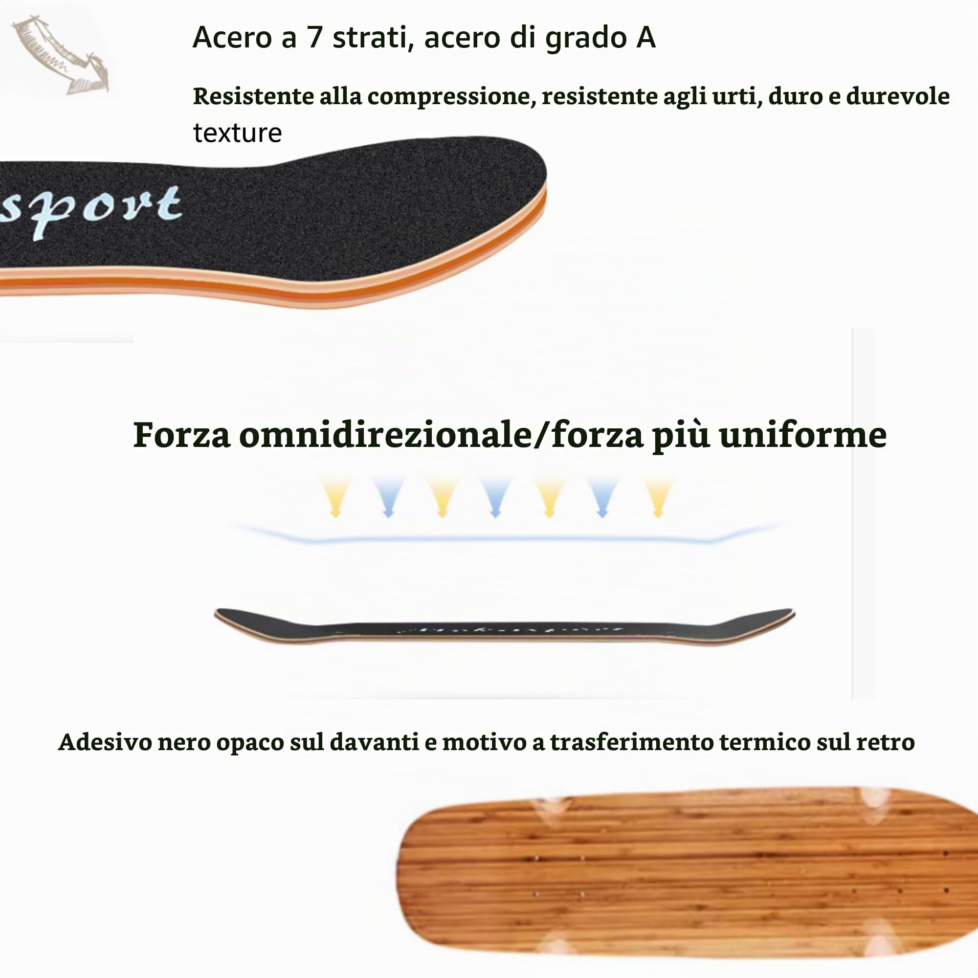 Skateboard personalizzato da 78,7 x 20,3 cm standard concavo cruiser trucco personalizzato per principianti, bambini, adolescenti, adulti - Carica immagini o testo, privato personalizzato