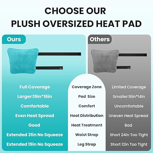 Miniatura 2 de TABEKE Almohadilla térmica de cadera para aliviar el dolor de caderaciática, soporte de cadera, espalda baja, muslo, glúteos, almohadilla térmica