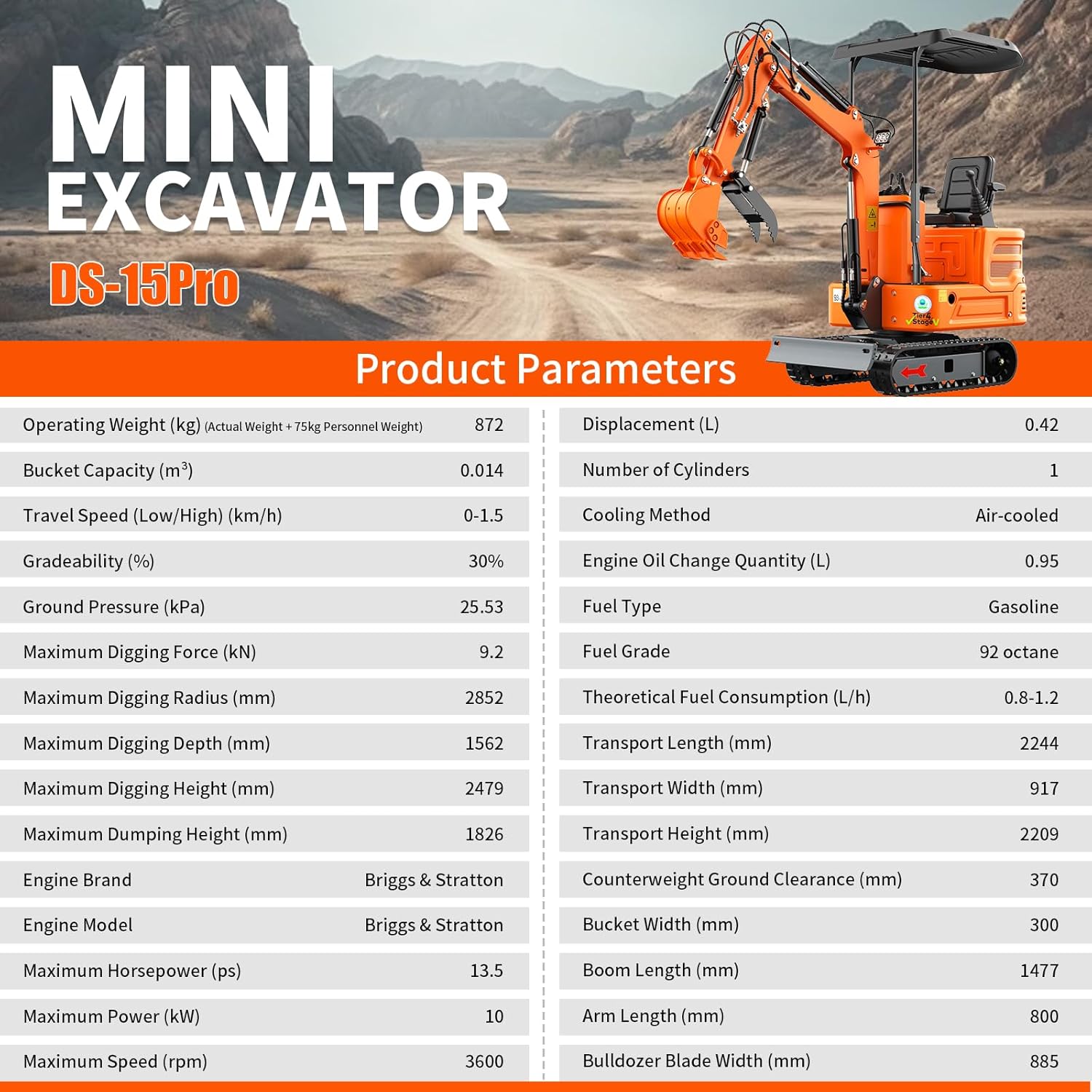 1.2 Ton Mini Excavator with Pilot Control Self-Assembly Required - Digger Featuring 13.5 HP B&S Engine，Perfect for Farm, Construction (Self-assembly required-1)