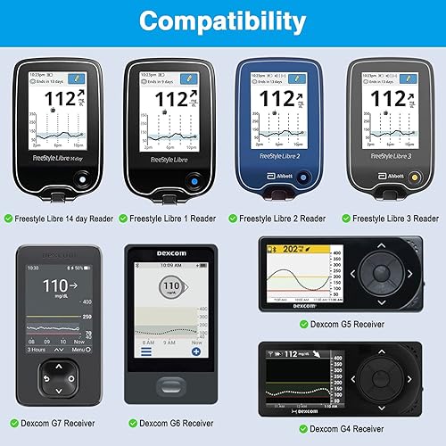 Miniatura 2 de Cargador de pared de 5 pies para lector Freestyle Libre, lector de repuesto Freestyle Libre 2, Freestyle Libre 3, cable de carga de 14 días,