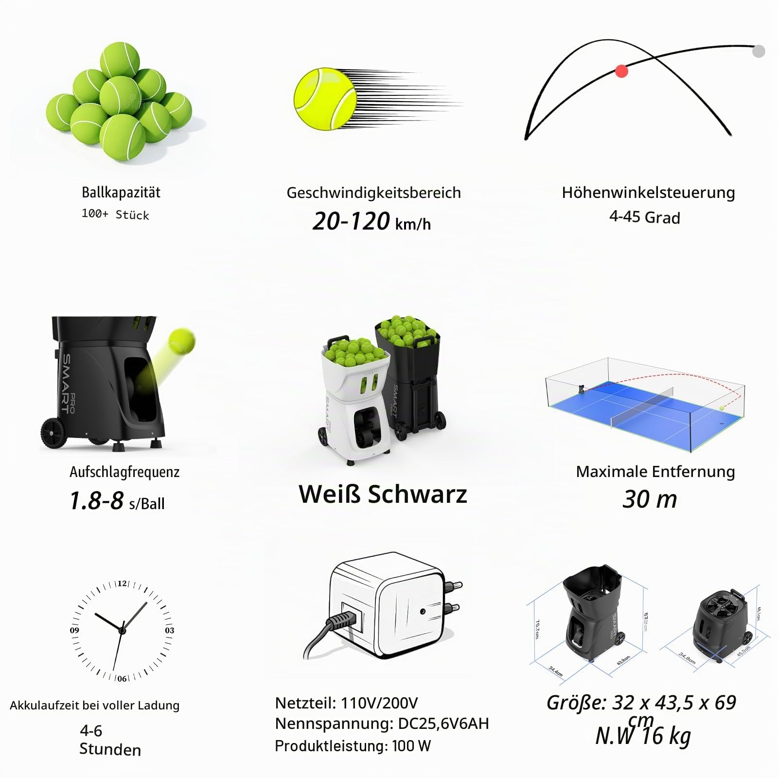 Padel Ballmaschine PT Smart PRO Padel-Trainingsgerät mit App-Steuerung für Android/iOS & Apple Watch, große Kapazität, tragbarer Ballwerfer, 20 Landepunkte, 3-40 m Entfernung