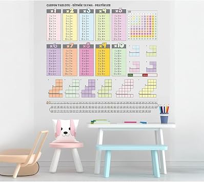 Cengo Renkli  arp m Tablosu Ka t Tahta 100x100 cm + Doldurulabilir Silgili Tahta Kalemi Renkli 100 x 100