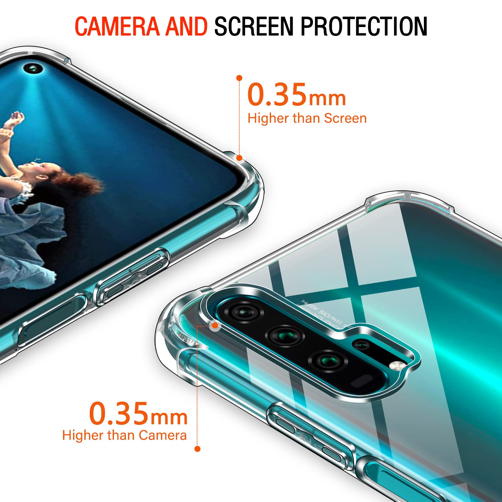 iVoler Cover per Huawei P20, Custodia Trasparente per Assorbimento Degli Urti con Paraurti in TPU Morbido, Sottile Morbida in Silicone TPU Protettiva Case