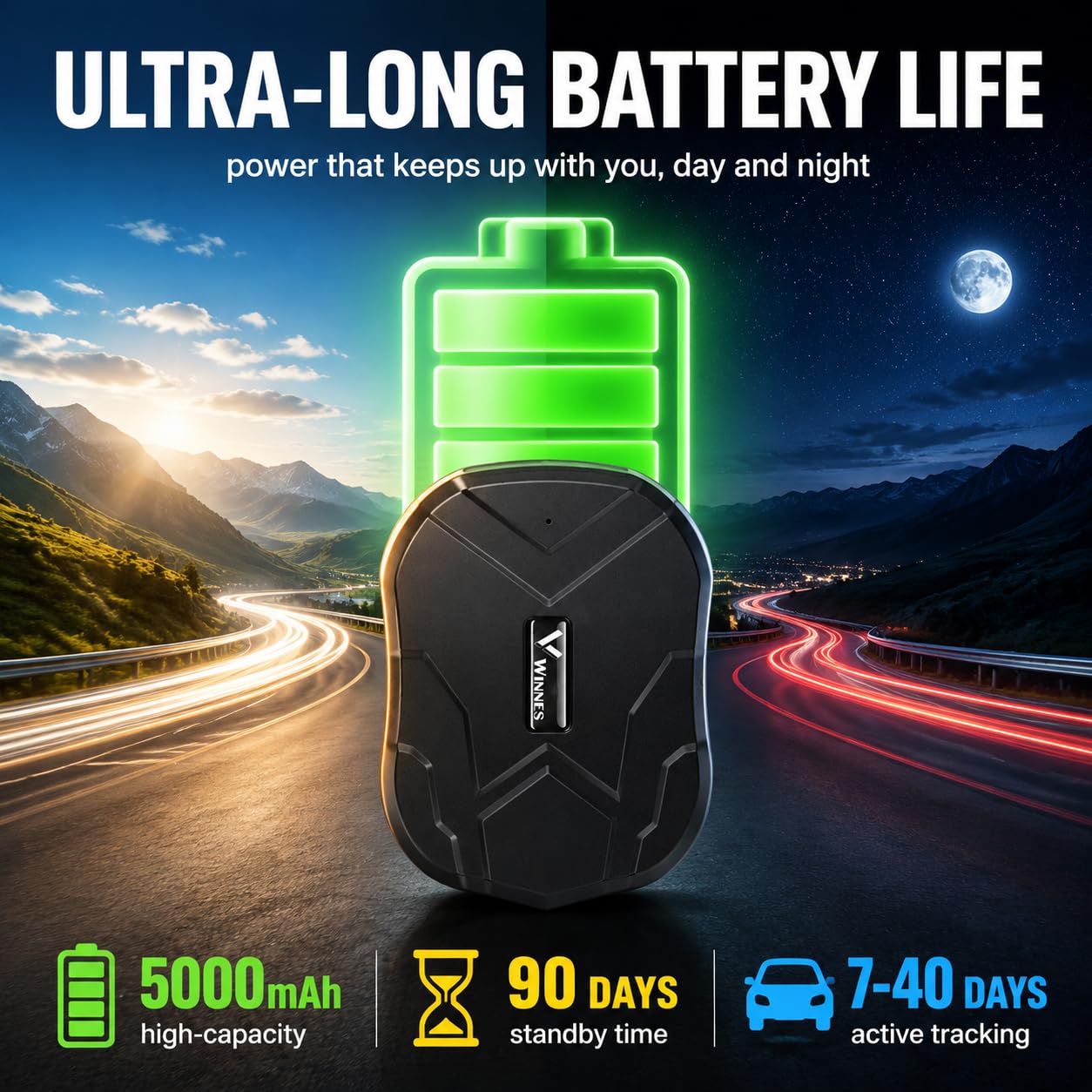 4G GPS Tracker per Auto 4G Localizzatore GPS Tracciamento tempo reale | Micro;Storico 6 Mesi;Impermeabile;allarme vibrazione;magnetico;SIM Anonima gratuita