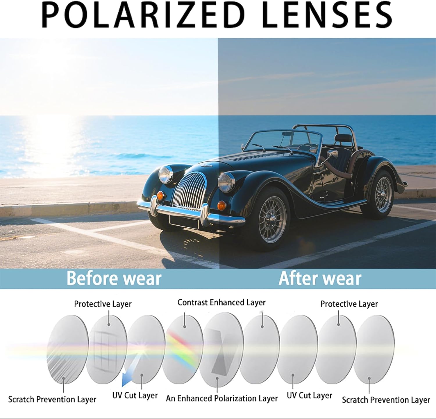 MAIVARDAY Sunglasses that Polarized Fit Over Glasses for Women uv400 Square Wrap Around Over Glasses & 3 Pack - Image 5