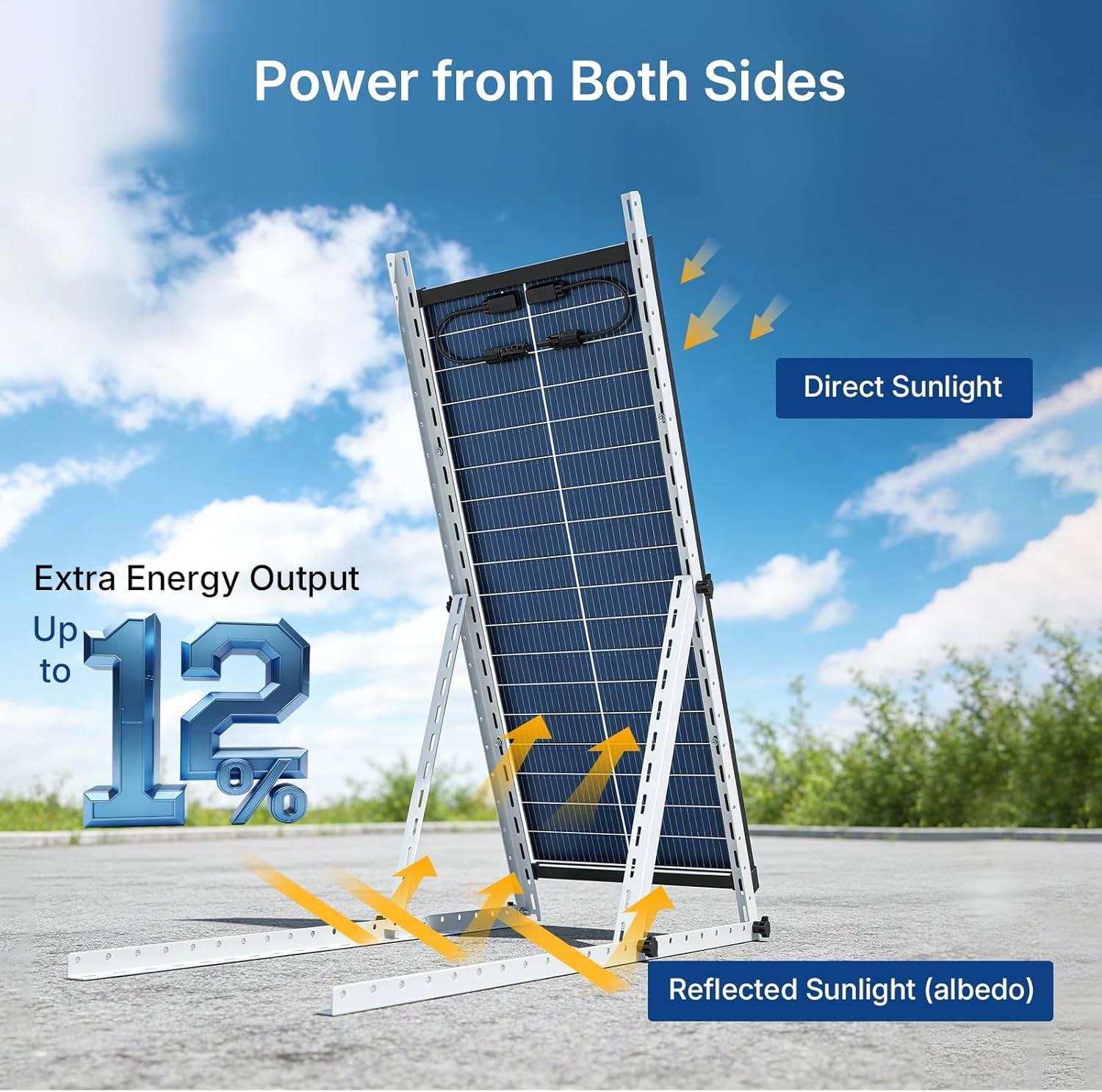 Panneau solaire 100W bifacial 12V, 18BB A+ module solaire monocristalline type N, 25% haute efficacité, IP68, 18V pour 12V Batterie toit camping-car ferme marine hors réseau domestique(101x46cm)