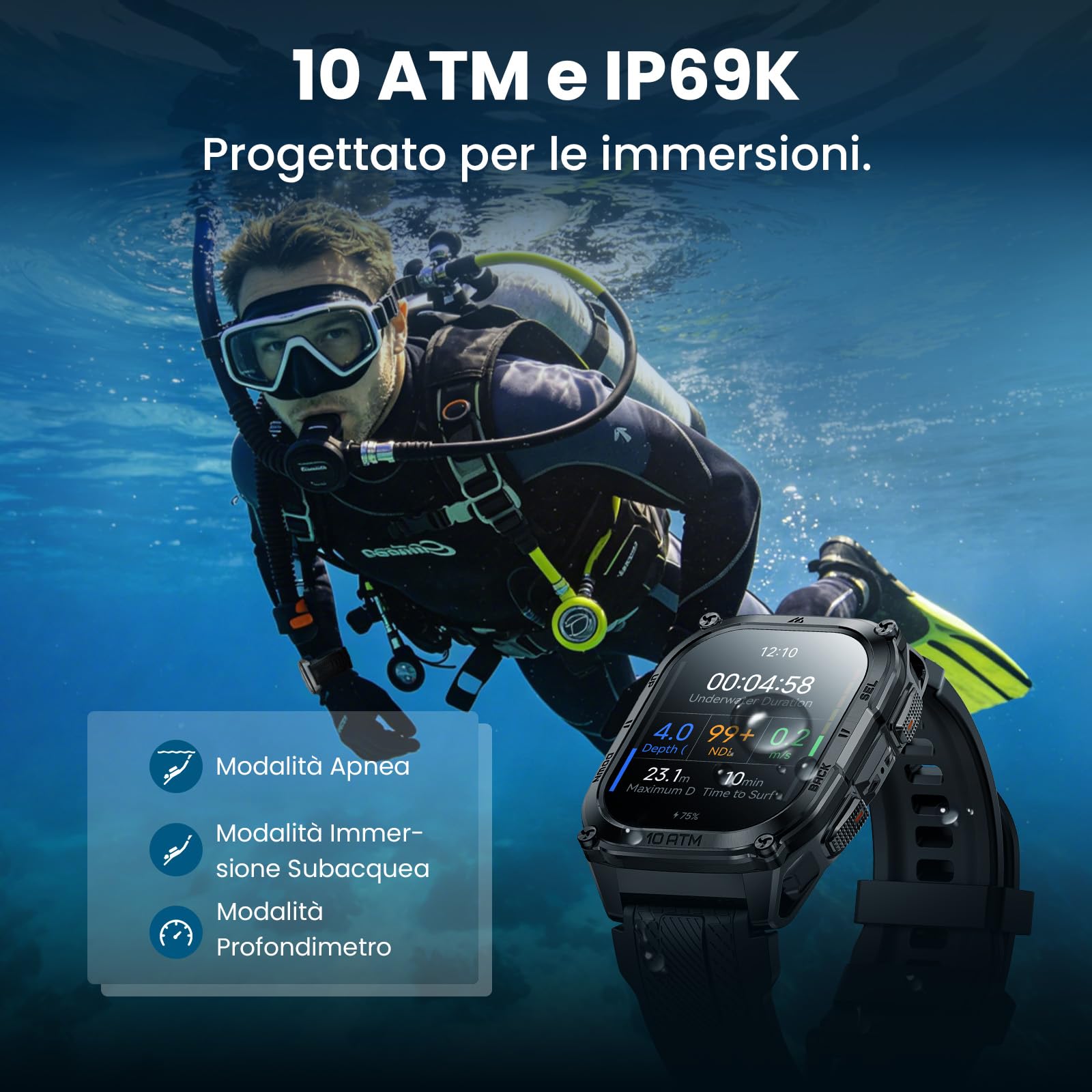 KOSPET Tank M4 Smartwatch Uomo Rugged, Impermeabile 45m, Mappa Offline | Supporta 6 Satelliti, Impermeabile 10ATM, Batteria 15 Giorni, Chiamata Bluetooth, 180+ Modalità Sportiva, Monitor Salute 24/7
