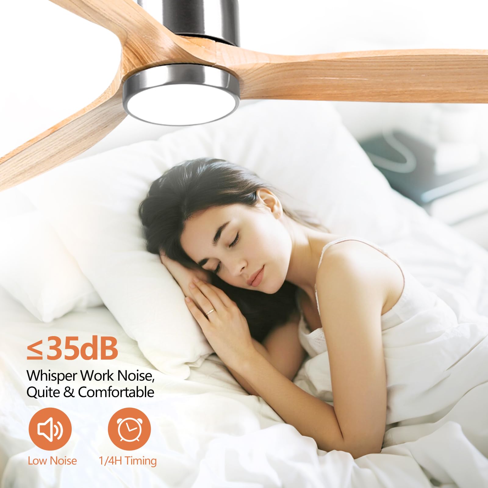 OFANTOP 132cm Ventilatore a soffitto moderno in legno con illuminazione | elecomando, motore a corrente continua silenzioso e commutabile per camera da letto, soggiorno e garage, legno naturale