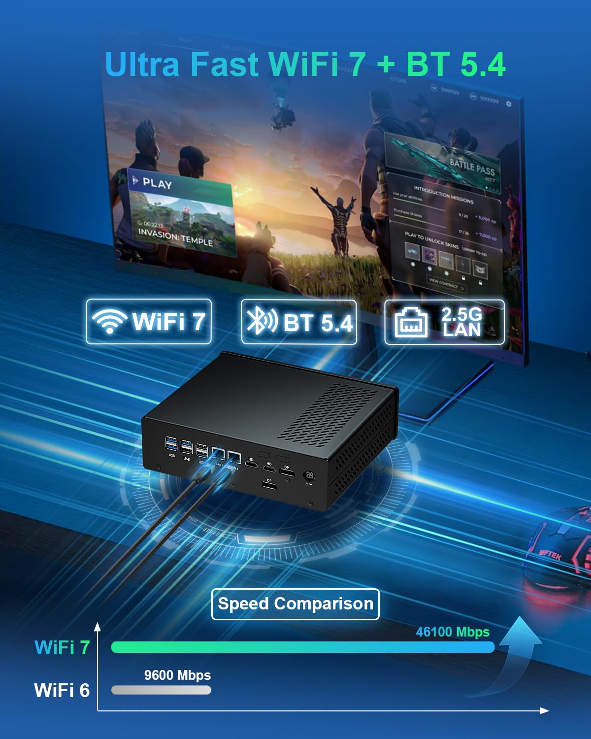 WEIDIAN AI Mini PC RTX 5050, Mini PC Gaming AI Ultra 5-135H 16GB DDR5 512GB NVME SSD, 8K 2DP 2HD, WiFi7 BT5.4, 8USB, Computer Industriale con Supporto Gestione Remota AMT | 7 x 24H Operation