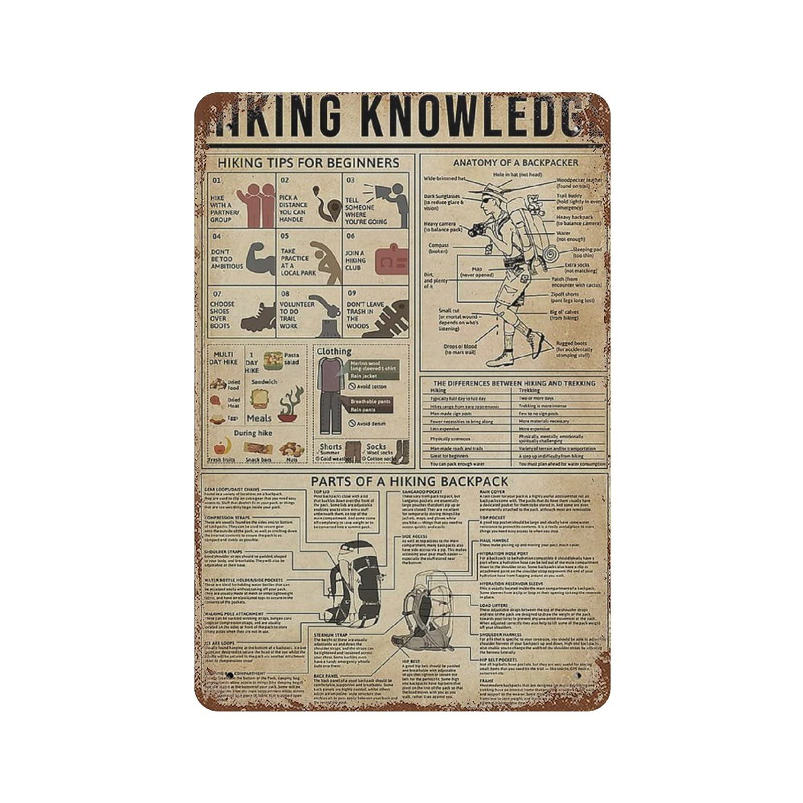 Sandwich Bar Poster Vintage Metal Plaque Tin Great Aluminum Sign Wall Decor Poster 11.8"x15.7"