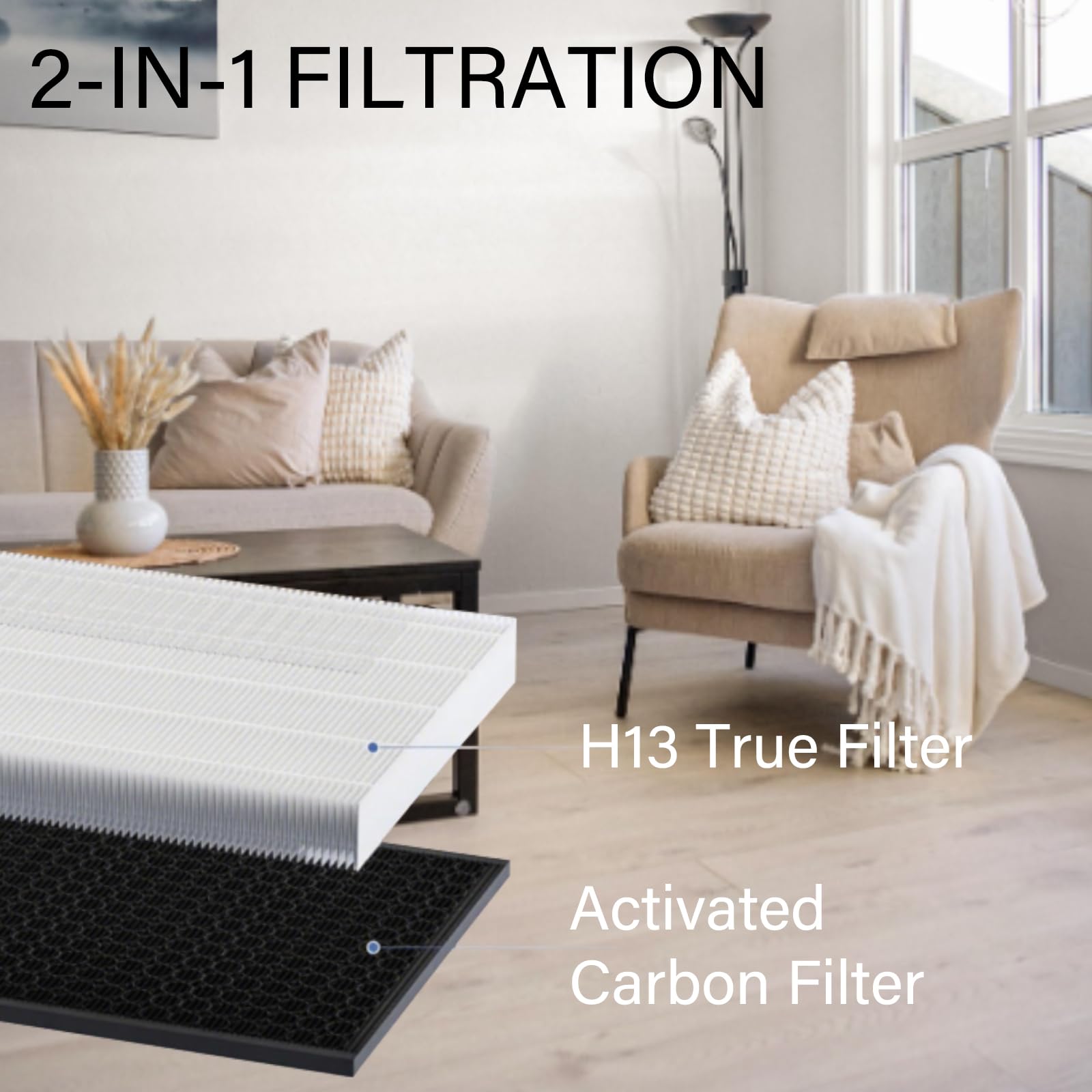 Filtro de repuesto F1715HE5 para purificador de aire Hunter HT1715, 2 en 1, H13 True HEPA con carbón activado, paquete de 4 modelos F1715HE5