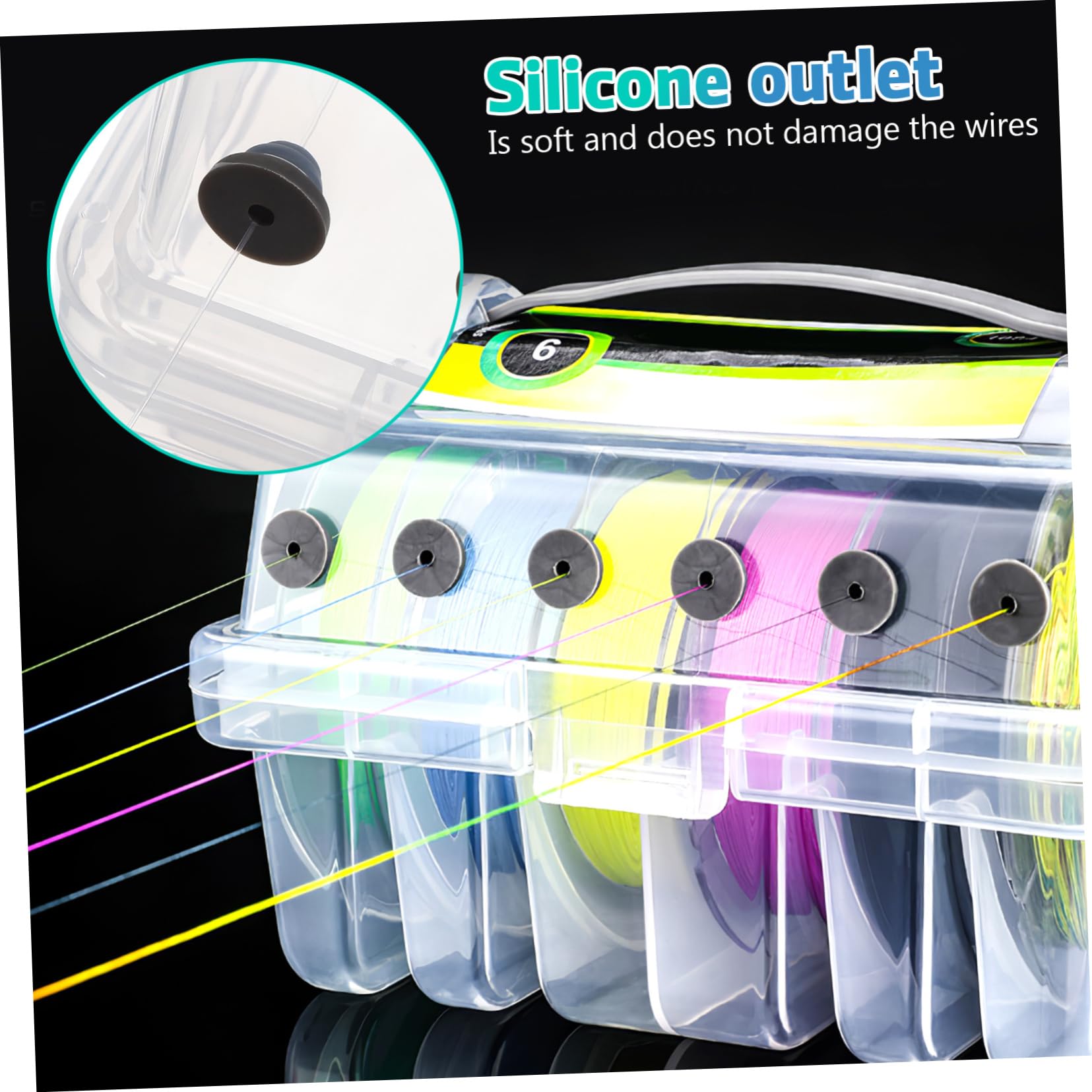 KESYOO Multi Functional Fishing Line Storage Box Fishing Line Spool Organizer Durable Fishing Line Case for Tackle Box Organization and Line Management