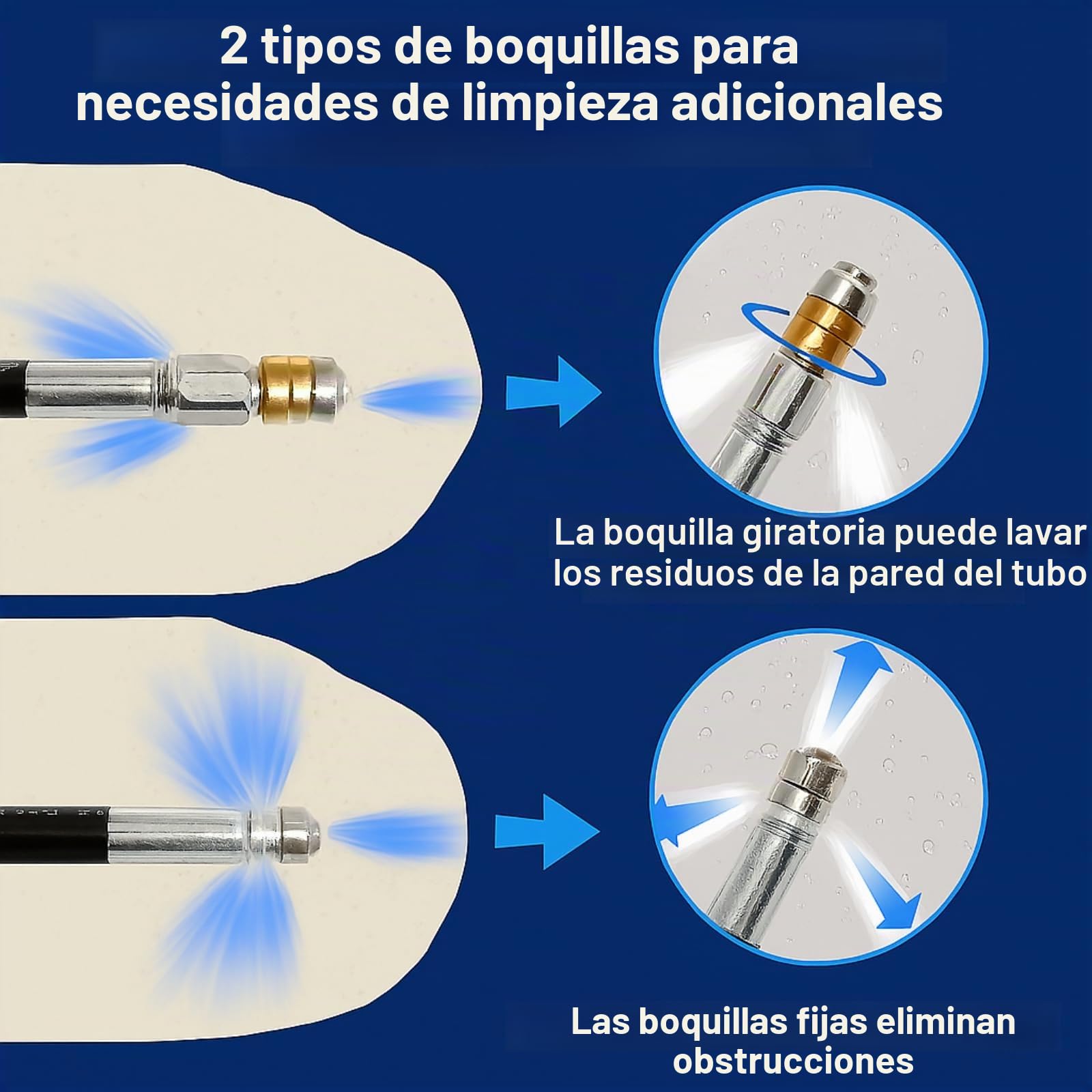 Gekufa Manguera Hidrolimpiadora 15m, 400 bar inkl. Manguera Desatascador Tuberias Compatible con Kärcher, Parkside, Lavor, Bosch, Adecuado para Limpiar Bajantes