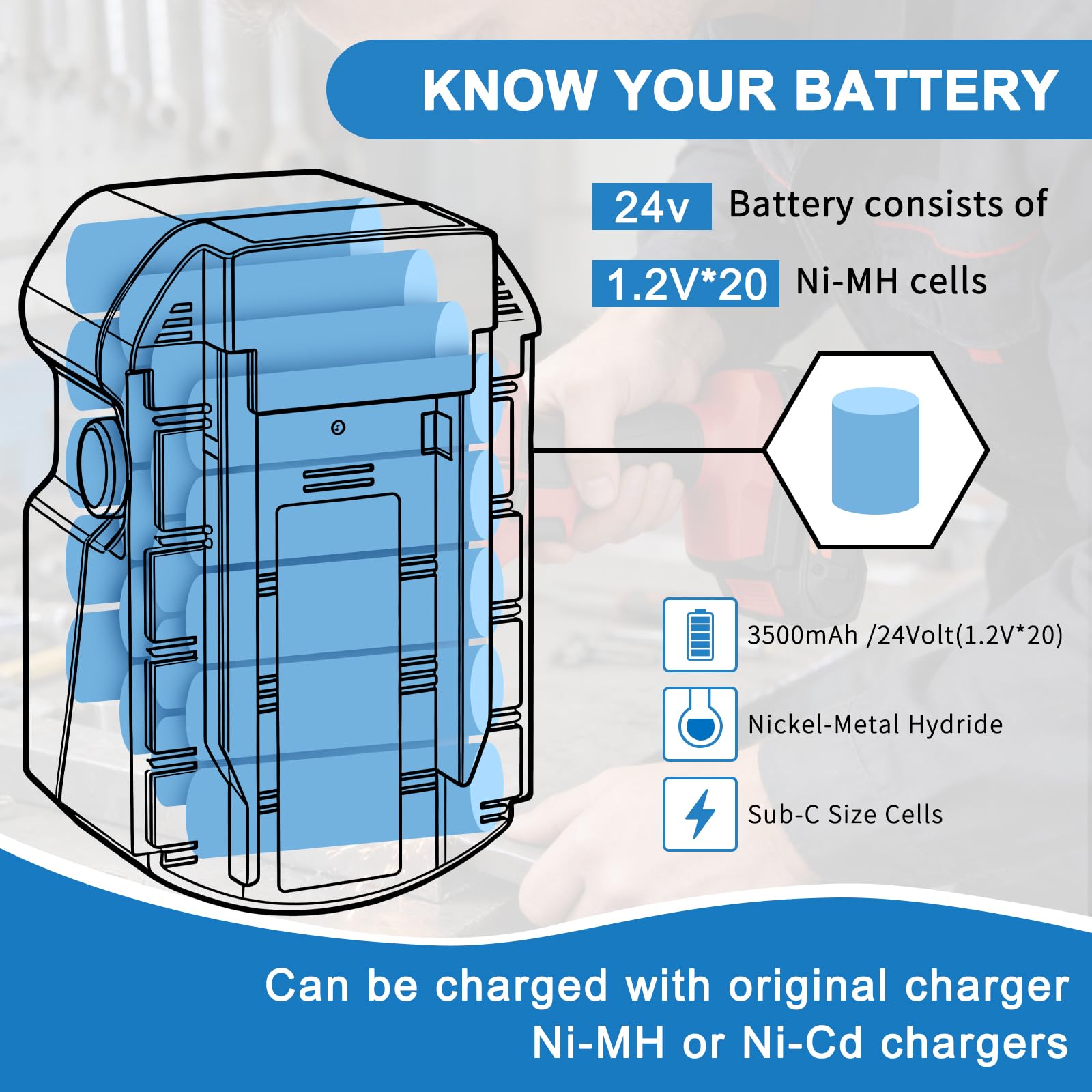Batería de Ni-MH de 24V y 3500mAh para Hilti WSR 650-A, WSC 6.5 UH, 240-A, WSC 55-A24 Te 2-A, SFL 24. Sustituye a B24, B 24/3.0, B 24/2.0 y B24/2/3-24V.
