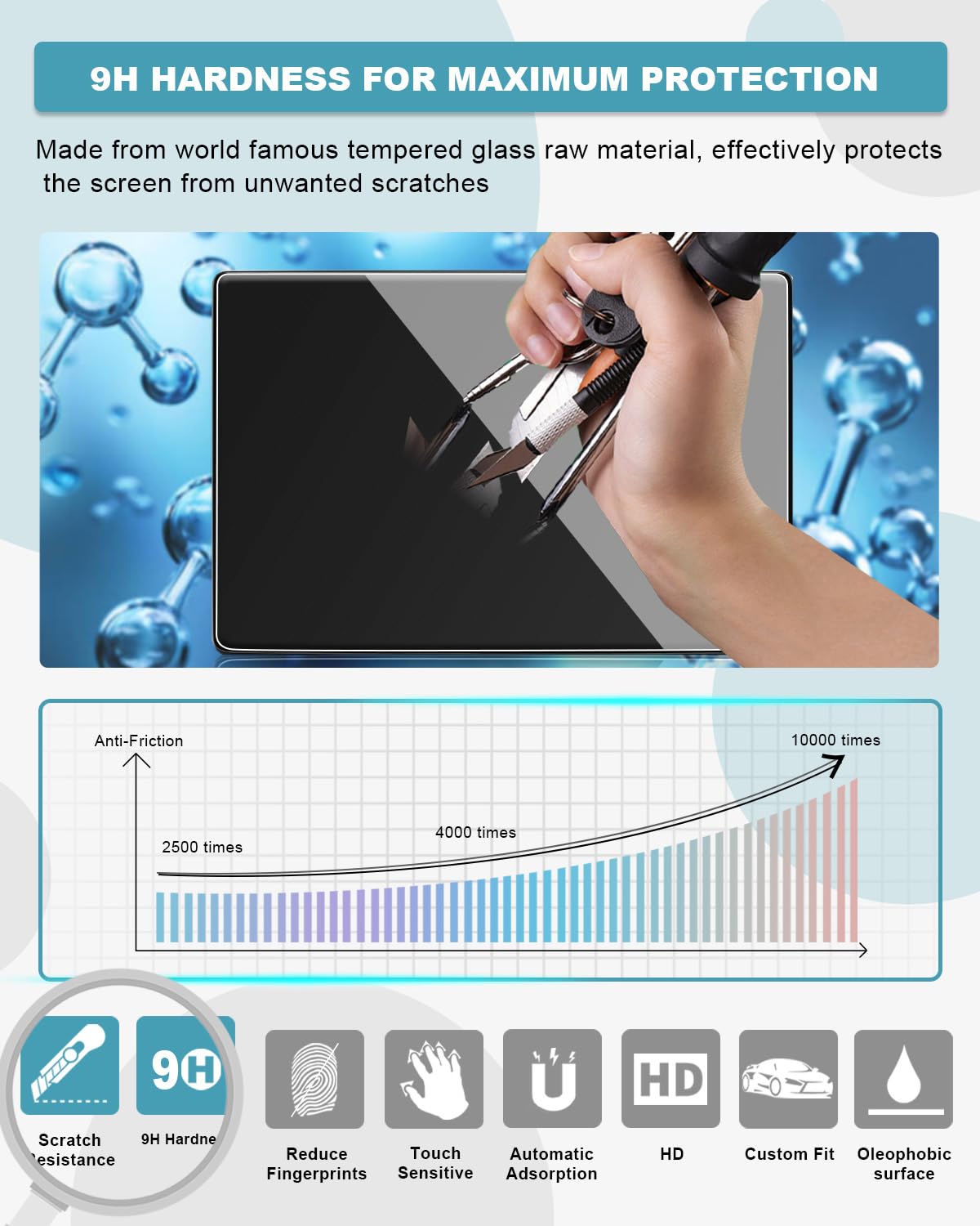CDEFG Compatible con 2025 2026 Nuevo Tesla Model Y Juniper Navigation Protector de Pantalla de Cristal Templado QHD 16 pulgadas resistente a los arañazos GPS 9H Protector de pantalla Auto Navi