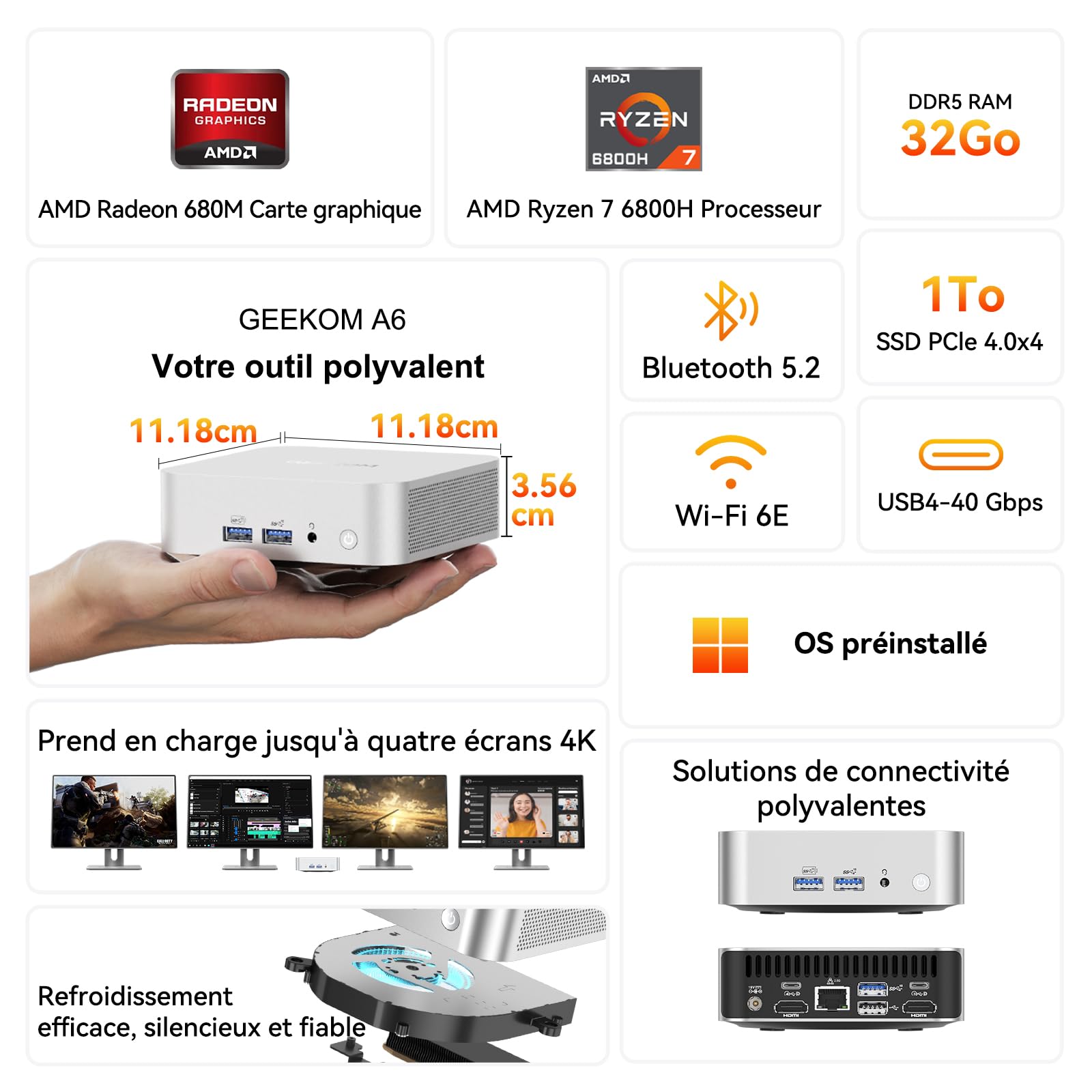 GEEKOM A6 Business Mini PC Ryzen 7 6800H, 32Go DDR5 1To SSD (Évolutif)