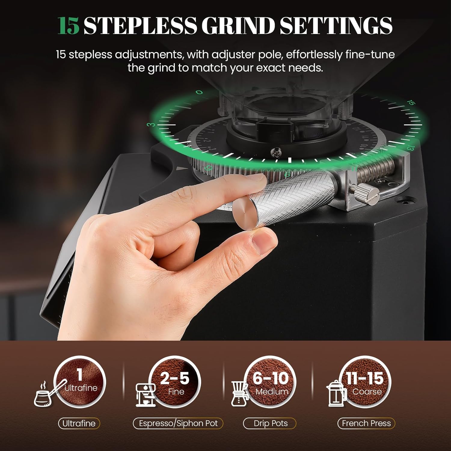 Huanyu Commercial Coffee Grinder 74mm Flat Burr with Touching Screen Black and Huanyu Electric Espresso Portafilter Cleaner 16L with Dual Brush Heads, 3 Scrapers Bundle