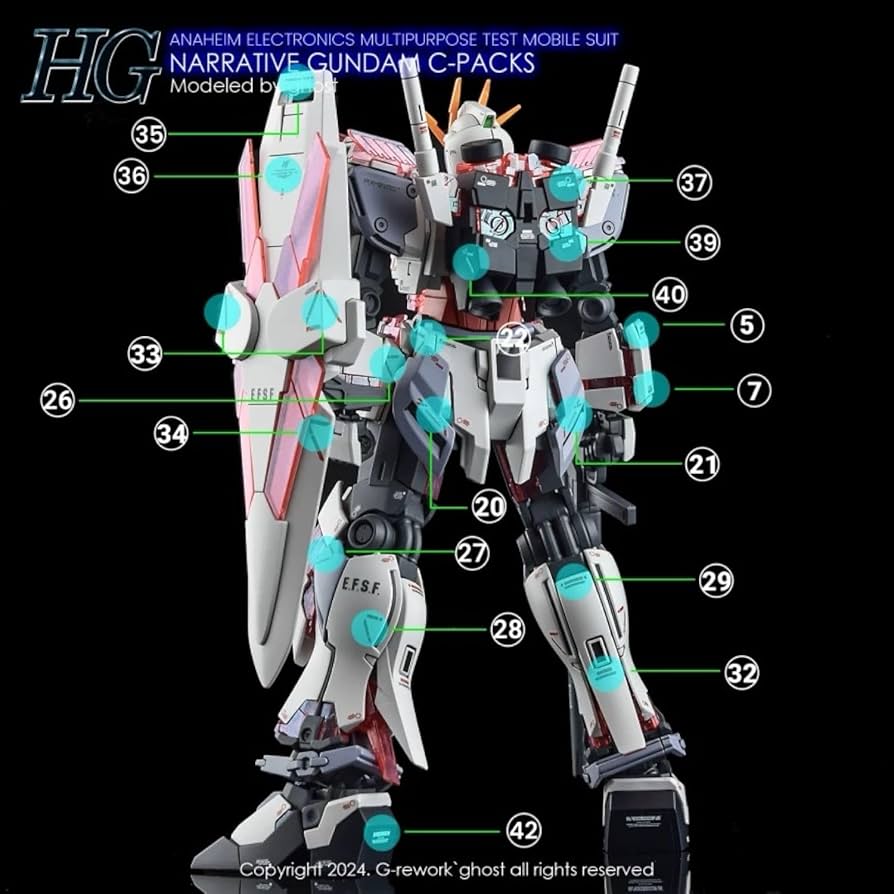 ガンプラhg ナラティブa装備　フェネクス　水転写デカール付き ガンプラhg ナラティブa装備フェネクス水転写デカール付き