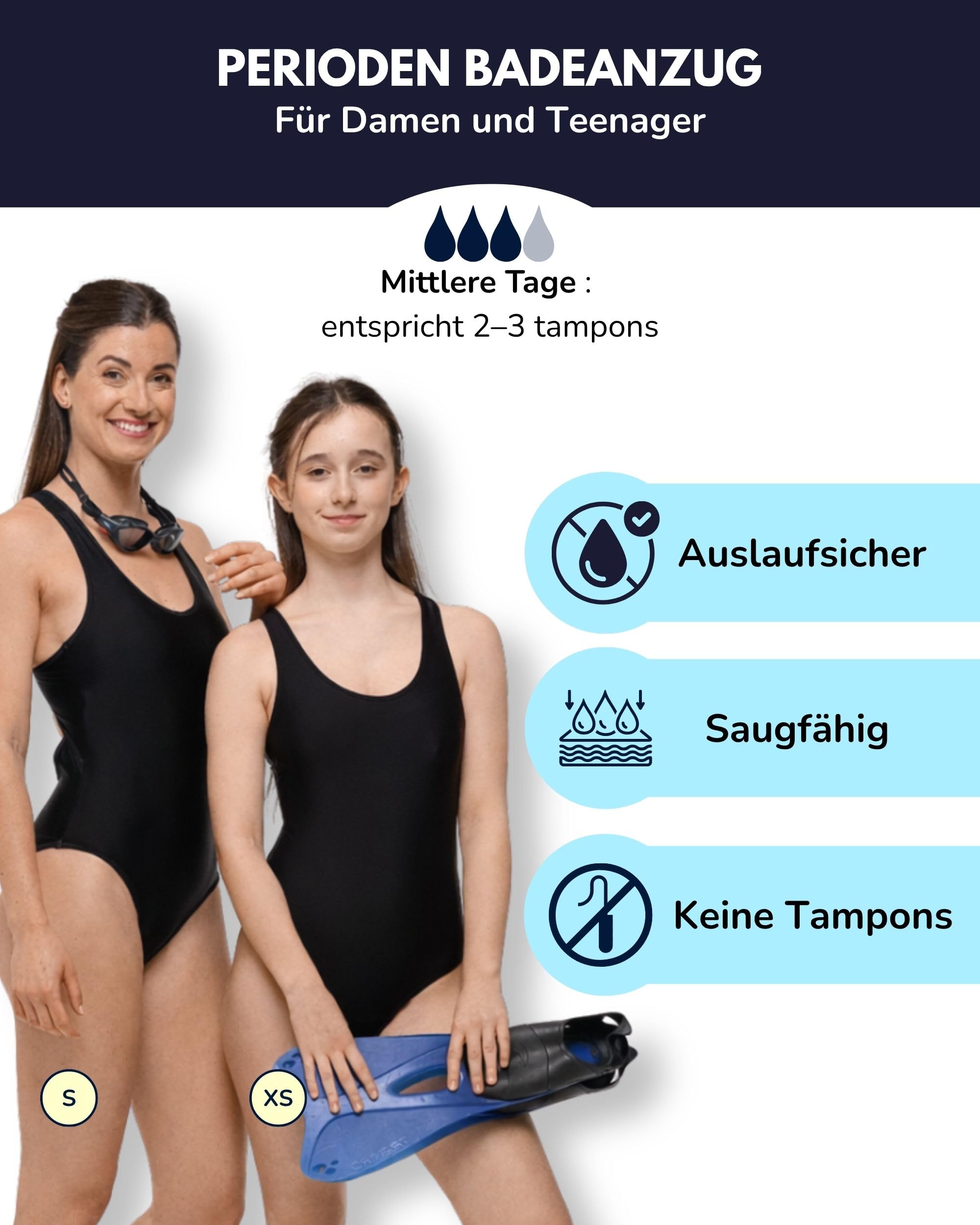 SORIO® Perioden Badeanzug Damen und Mädchen - Perioden Bademode zum Schwimmen Schwarz - Periodenunterwäsche Auslaufsichere und Wasserdichter - Für leichte und mittle Tage - Lola