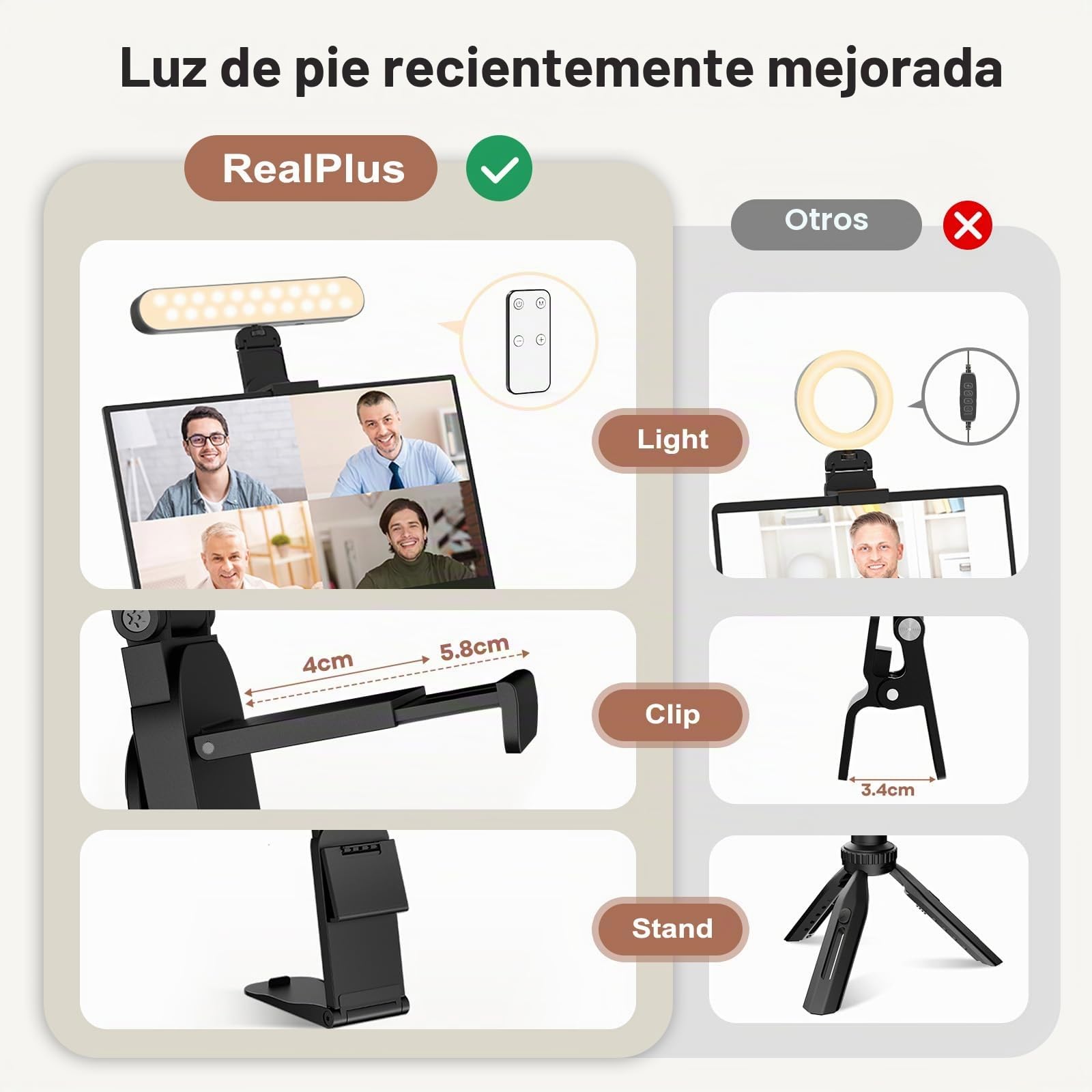 RealPlus Luz Monitor con Soporte Multifuncional, Control Remoto de 3 Luces y 10 Brillos, Iluminación de Videoconferencia para PC/Portátil/Teléfono Móvil/Reuniones Zoom/Oficina/Tiktok/Streaming/Regalo