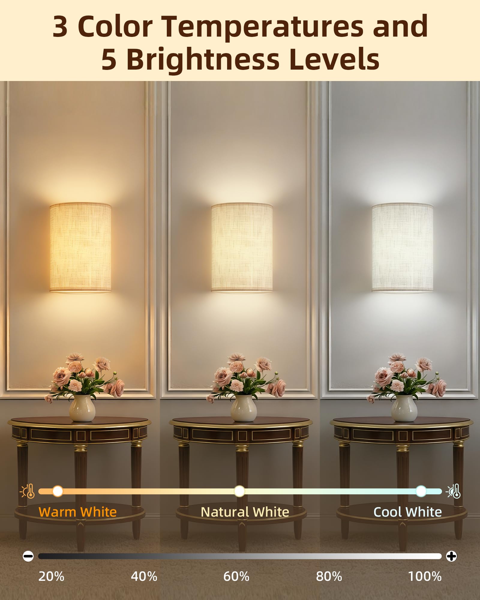 Photo 1 of EZVALO Battery Operated Wall Sconce, Rechargeable Wall Sconces Set of Two with Remote, 3 Color & 80 RGB Wireless Wall Lights, Dimmable, Timer, Fabric Linen Shade Wall Decor for Bedroom, Living Room