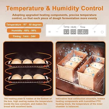Electric Dough Proofer Machine, 40L Kitchen Fermentation Box with Humidity (60-90%RH) and Temperature (20-50C) Control, Timer: 1min ~ 24h Dough Proofer, High Efficiency for Bread and Yogurt Making