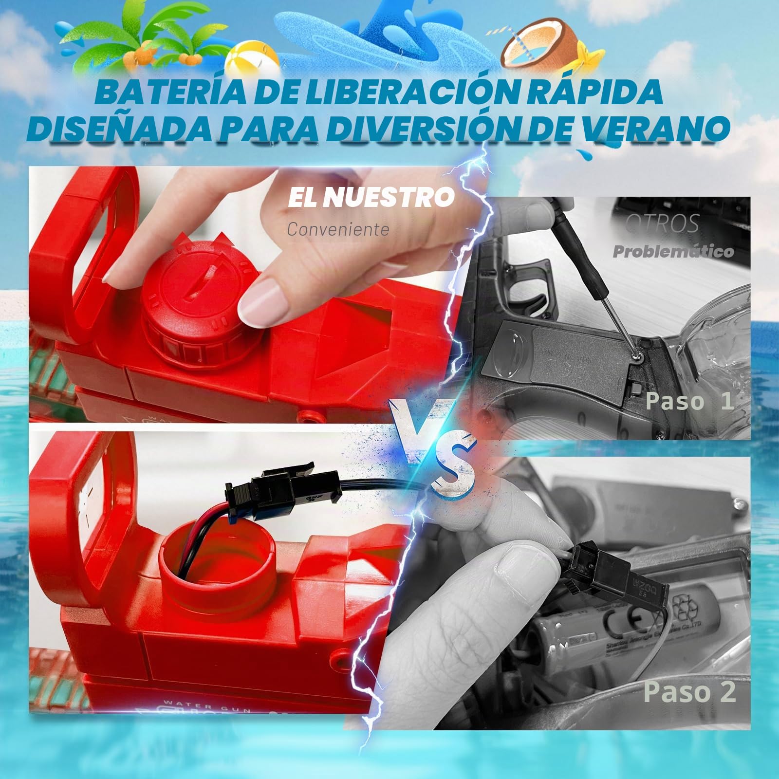 Tecnock 2026 Pistolas de Agua Eléctricas, Pack de 2 Pistolas Automáticas Recargables con Luz en la Boquilla, Alcance 8–10 m, Juguetes de Agua para Niños y Adultos, Piscina, Playa y Jardín