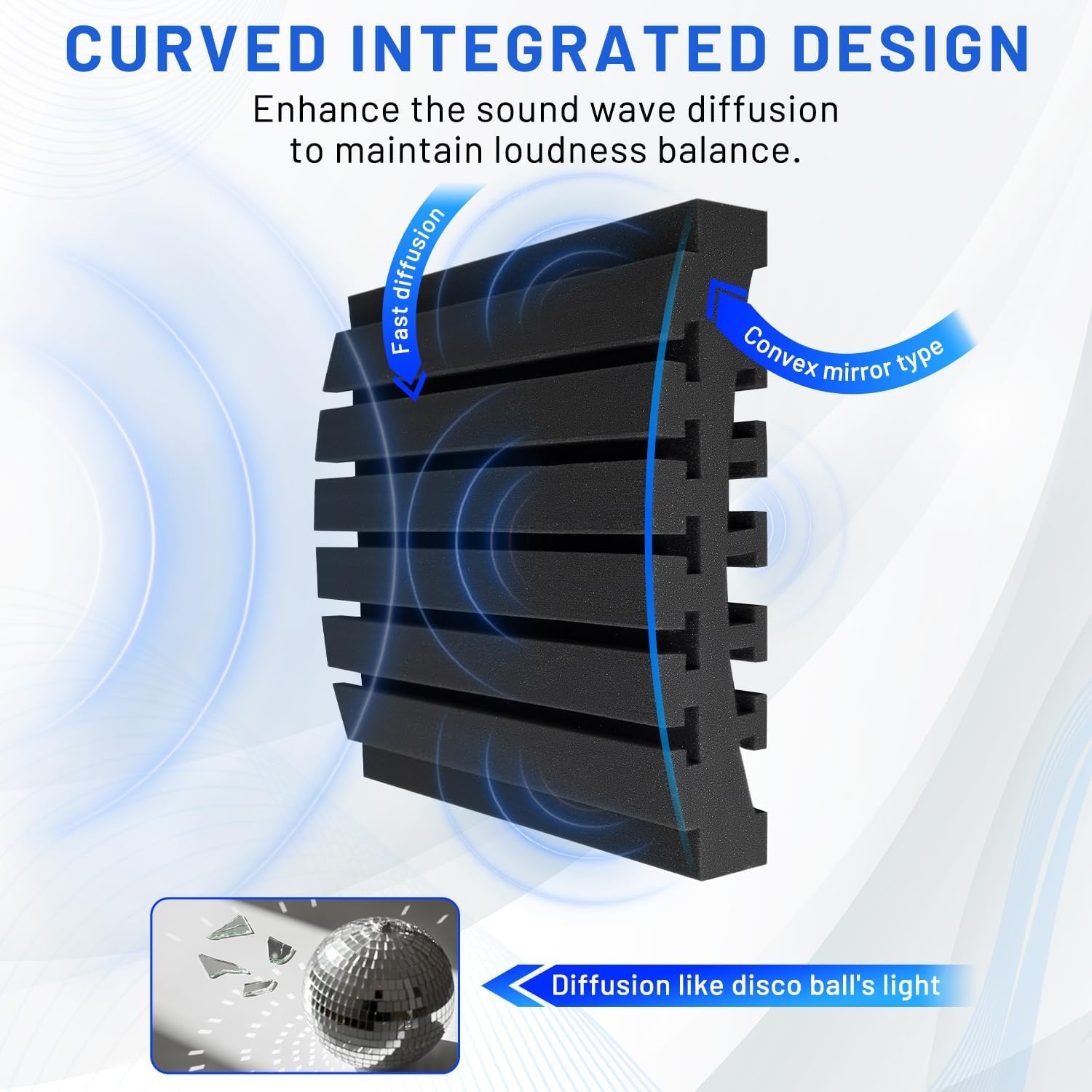 12 Pack Sound Proofing Panels, 3" X 12" X 12" Acoustic Wall Panels, Curved Soundproof Foam Panels - Image 3