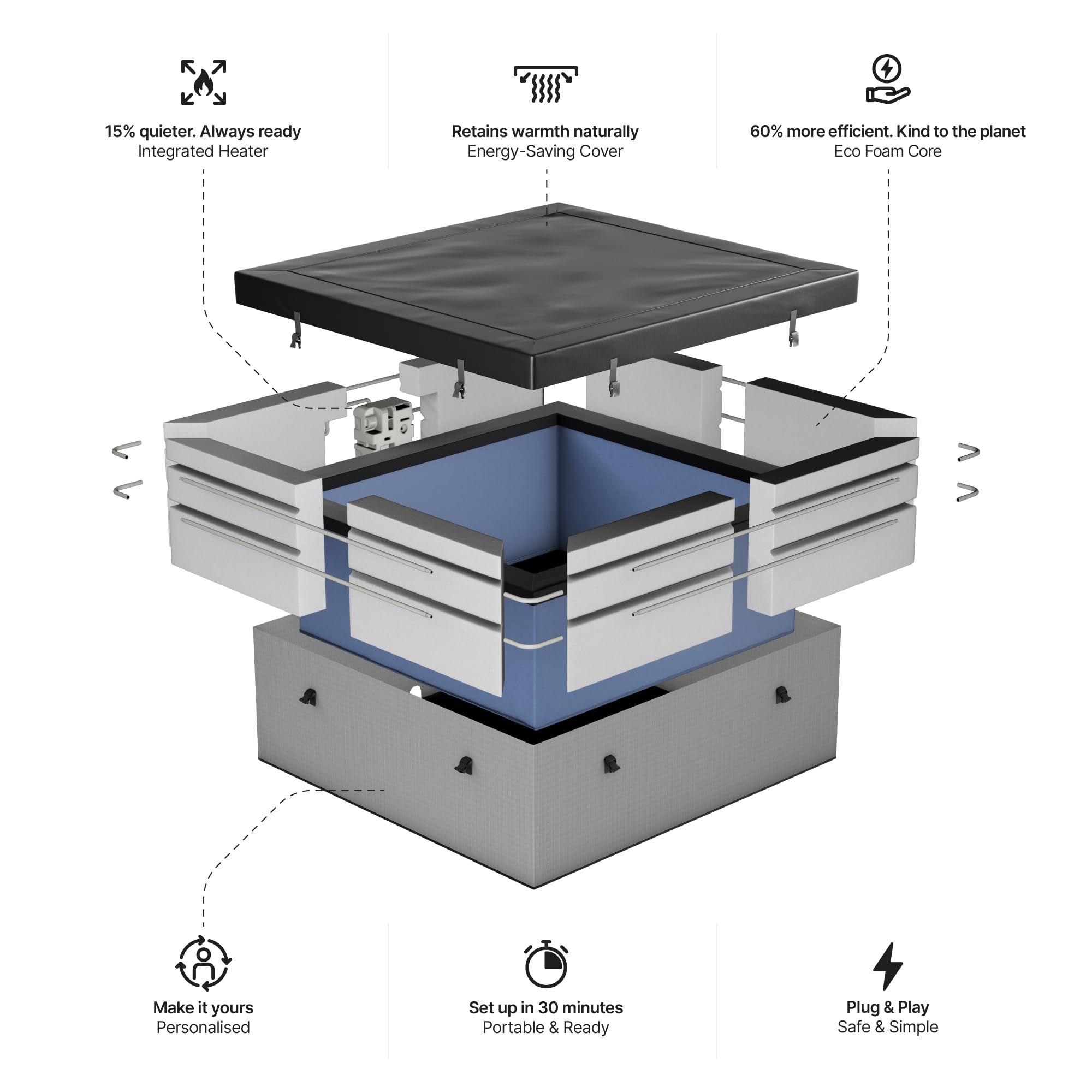 Wave Garda Eco Foam Spa | Tragbarer Outdoor-Hot Tub mit schneller Aufheizung | Strapazierfähiges PVC-Material | Einfacher Aufbau (Graphite Grey, 6 Person)