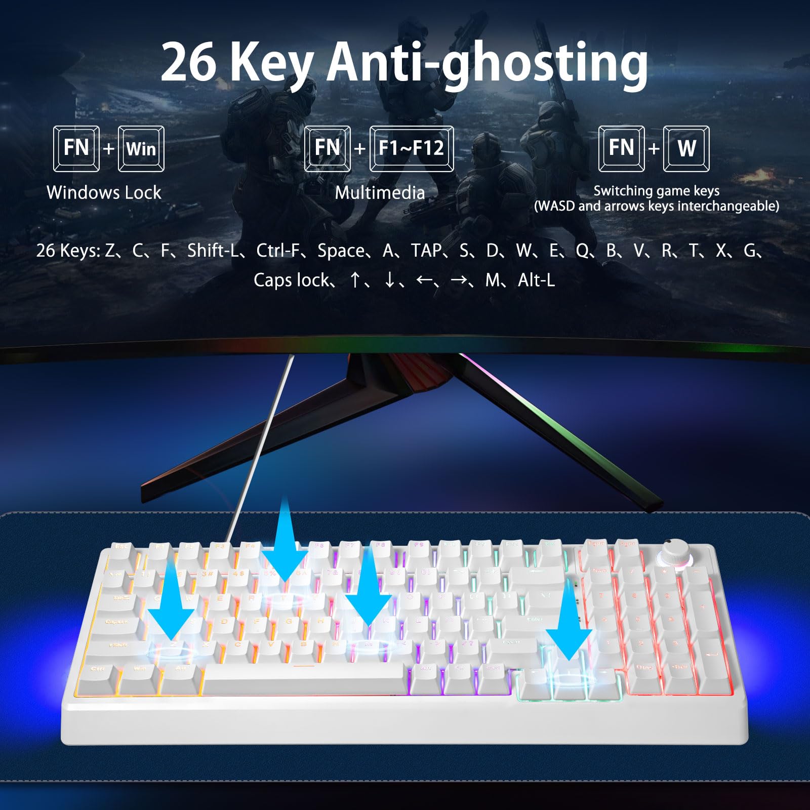 HUO JI Tastiera meccanica di gioco di 96% cablata, LED retroilluminata, commutatore rosso della fodera | Manopola del volume, anti-ghosting, doppio colpo lucido attraverso i copritastri, tastiera illuminata per PC Mac, bianco