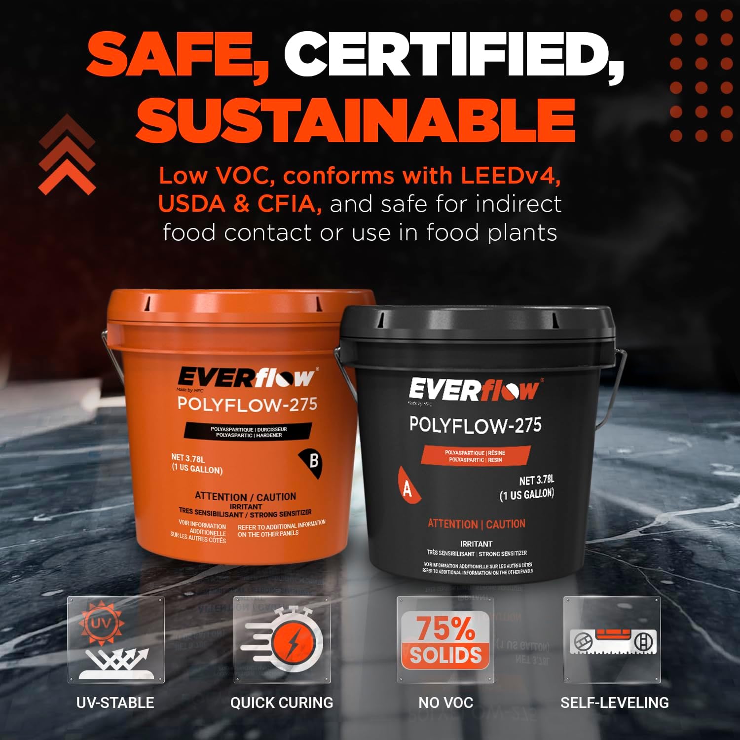 MPC-275 Polyaspartic Floor Coating Kit – 2 Gallon Clear Gloss Polyurea Garage Floor Coating – Thin, Fast-Cure Polyaspartic Top Coat for Concrete, Vinyl Flake, and Countertop Applications