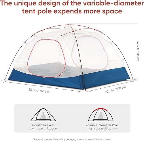 Miniatura 4 de Naturehike Tienda de campaña para 23 personas, doble capa, fácil instalación instantánea, impermeable PU2000 mm, 54 MPH resistencia al viento, UPF