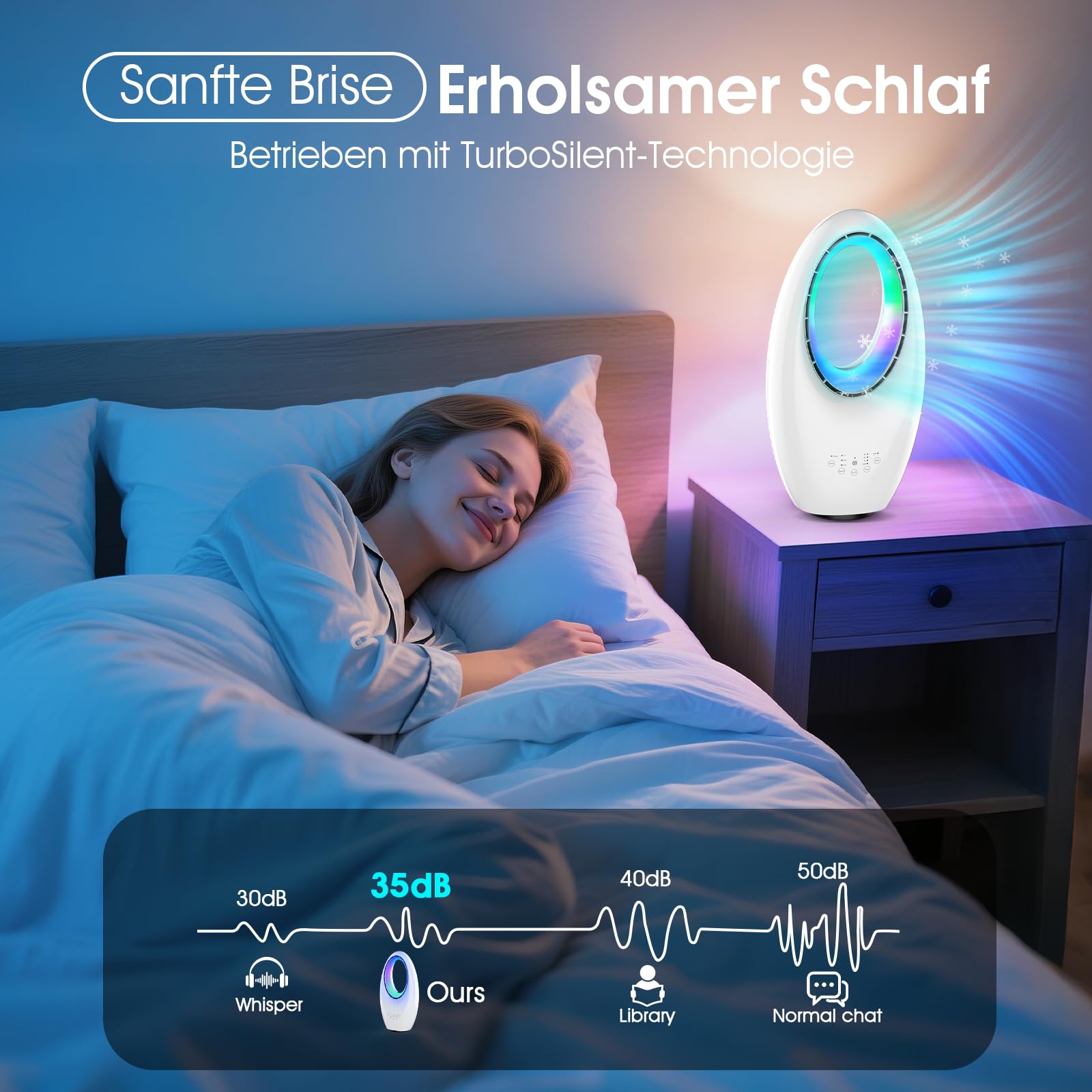Ventilatore a Torre Senza Pale Silenzioso con Telecomando, 24 Velocità, 3 Modalità, Oscillazione 75°, Timer 12H, Illuminazione LED 4 Colori, per Camera da Letto, Ufficio e Soggiorno (Bianco1)