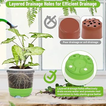 Caffox 57PCS Reusable Seed Starter Kit Includes 26 Packs 4 Clear Nursery Pots with Silicone Base, Repotting Mat, Gardening Gloves, Plant Labels and Seedling Tools for Easy Transplant