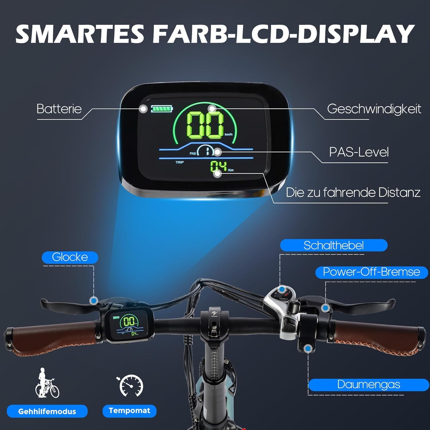 Fafrees F20 PRO E-Bike Klapprad Elektrofahrrad 20 Zoll Fatbike, 250W Motor 36V 20AH Akku, 20 * 3,0 Zoll Mountainbike Elektrofahrrad 40 Nm