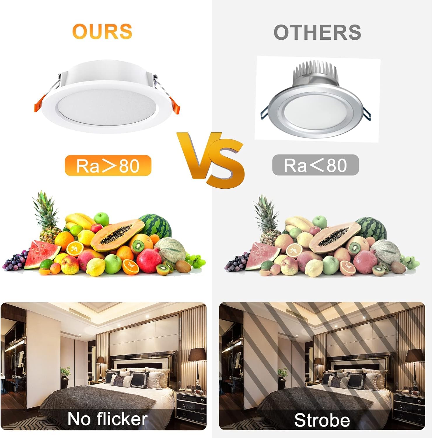 OUILA LED Einbaustrahler 230V 10er Set, LED Spot 5W 500LM IP44 Einbauleuchten Weiß 4000K Led Einbaustrahler Ultra Flach Deckenstrahler Led Spot für Badezimmer Küche Wohnzimmer Korridor
