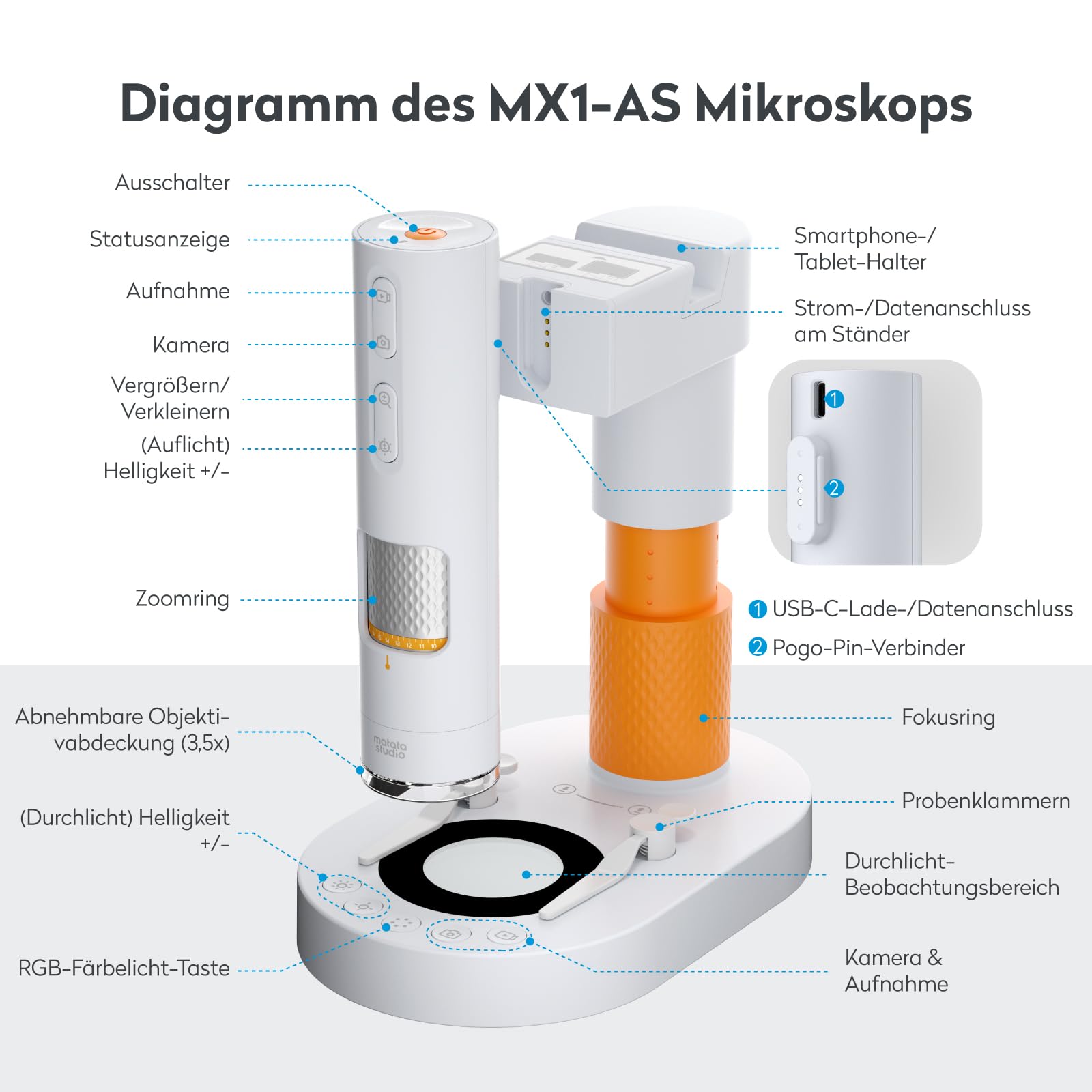 Mikroskop für Kinder, MatataStudio MX1-AS USB Digitales Mikroskop mit 3,5x-1000x, Multifunktionsstativ, 2*LEDs, Objektträger, unterstützt Foto/Video, Tragbares Handmikroskop für Handy & iPad