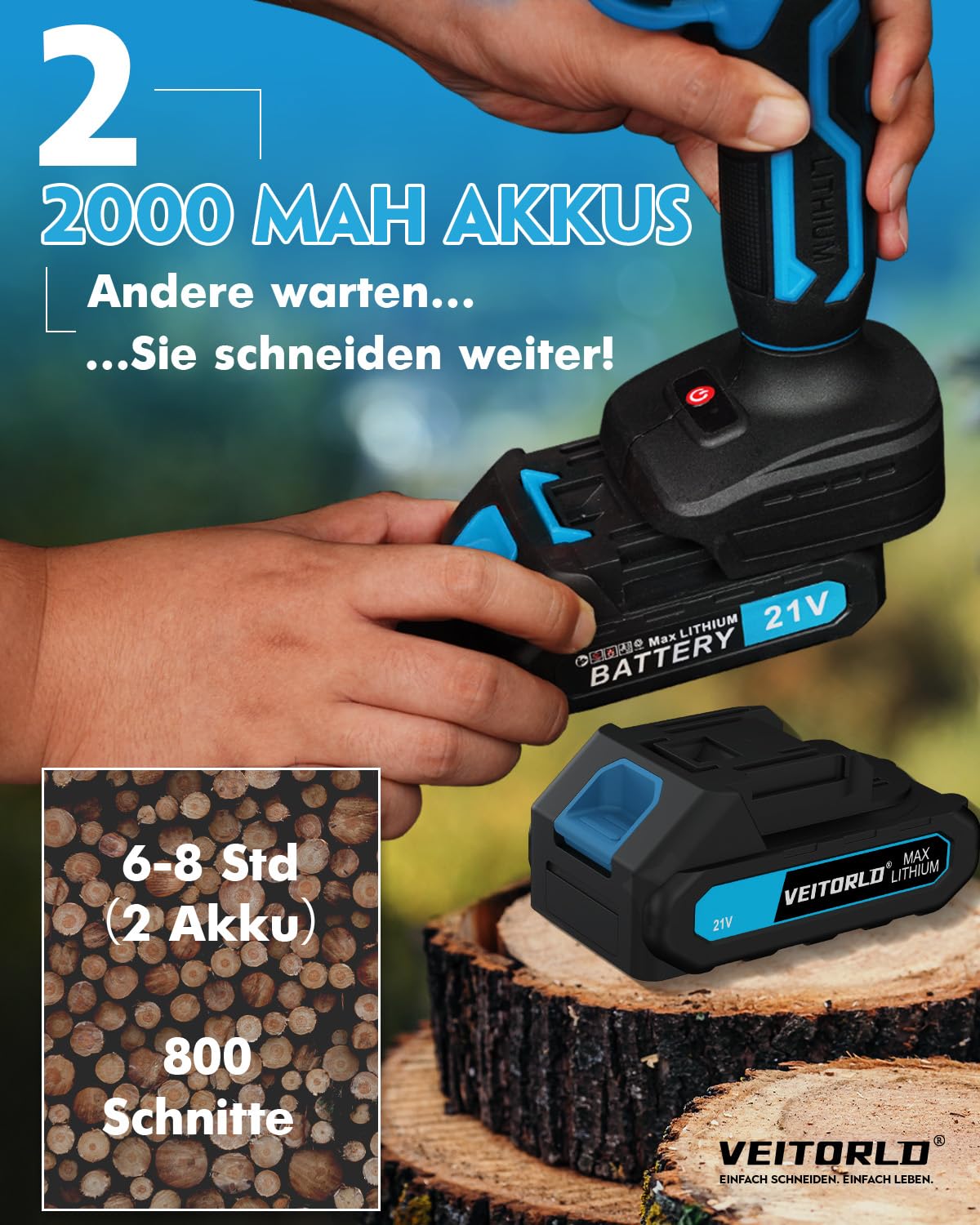 Veitorld Akku Astschere, 30mm Bürstenloser Motor Gartenschere mit 2 Akku 2000mAh, Elektrische Bypass-Baumschere für Makita 18V Akku, Ergonomischer Griff, Geschenke für Männer Frauen