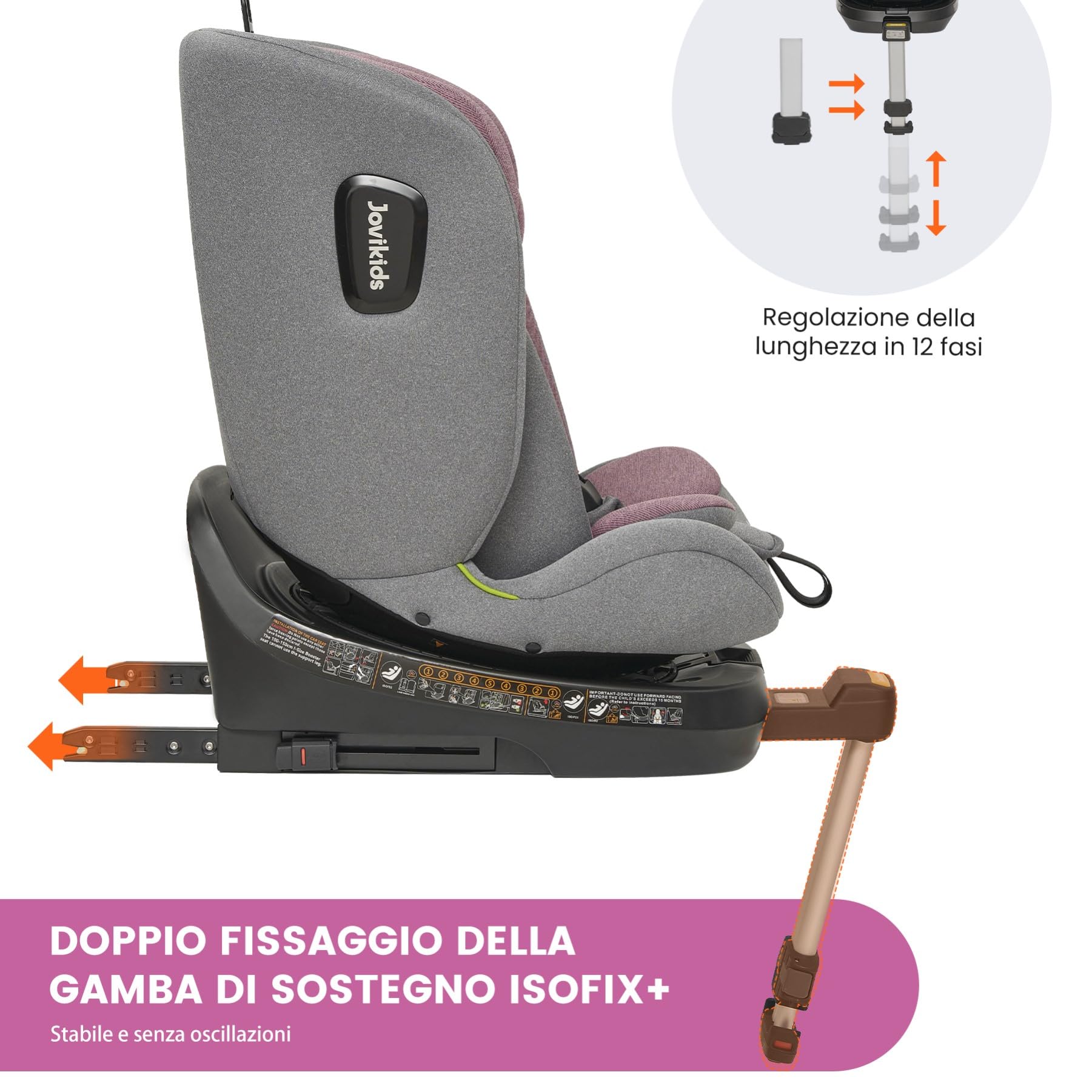 Jovikids i-Size Seggiolino Auto 0-36kg, 360°Girevole Ovetto Neonato Auto con Isofix e Gambe di Supporto 40-150cm dalla Nascita a Circa 12 anni (Rosa)