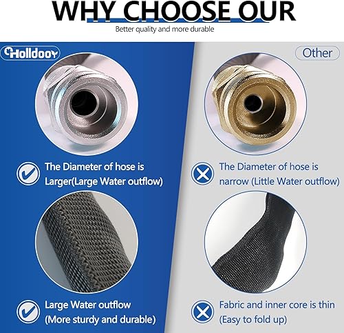 Miniatura 5 de Holldoor Manguera de jardín de 50 pies, resistente, flexible y ligera de 58 pulgadas, manguera de agua de 50 pies, accesorios sólidos de 34 para