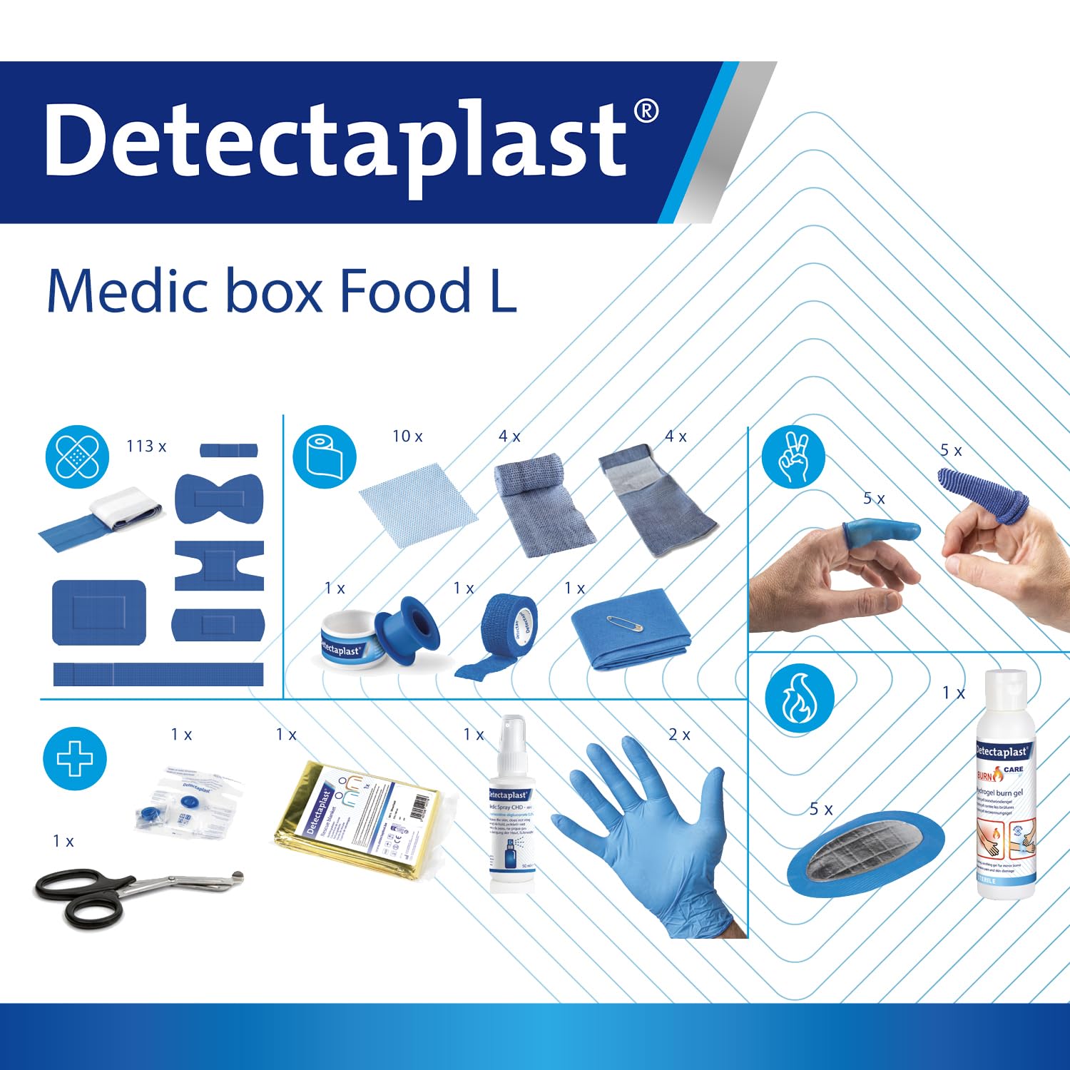 Detectaplast Trousse de Premiers Secours pour la Restauration, pour Le Traitement des plaies, Trousse Portable en Mallette avec Pansement, Bandage, Ruban adhésif, compresses stériles, 157 pcs