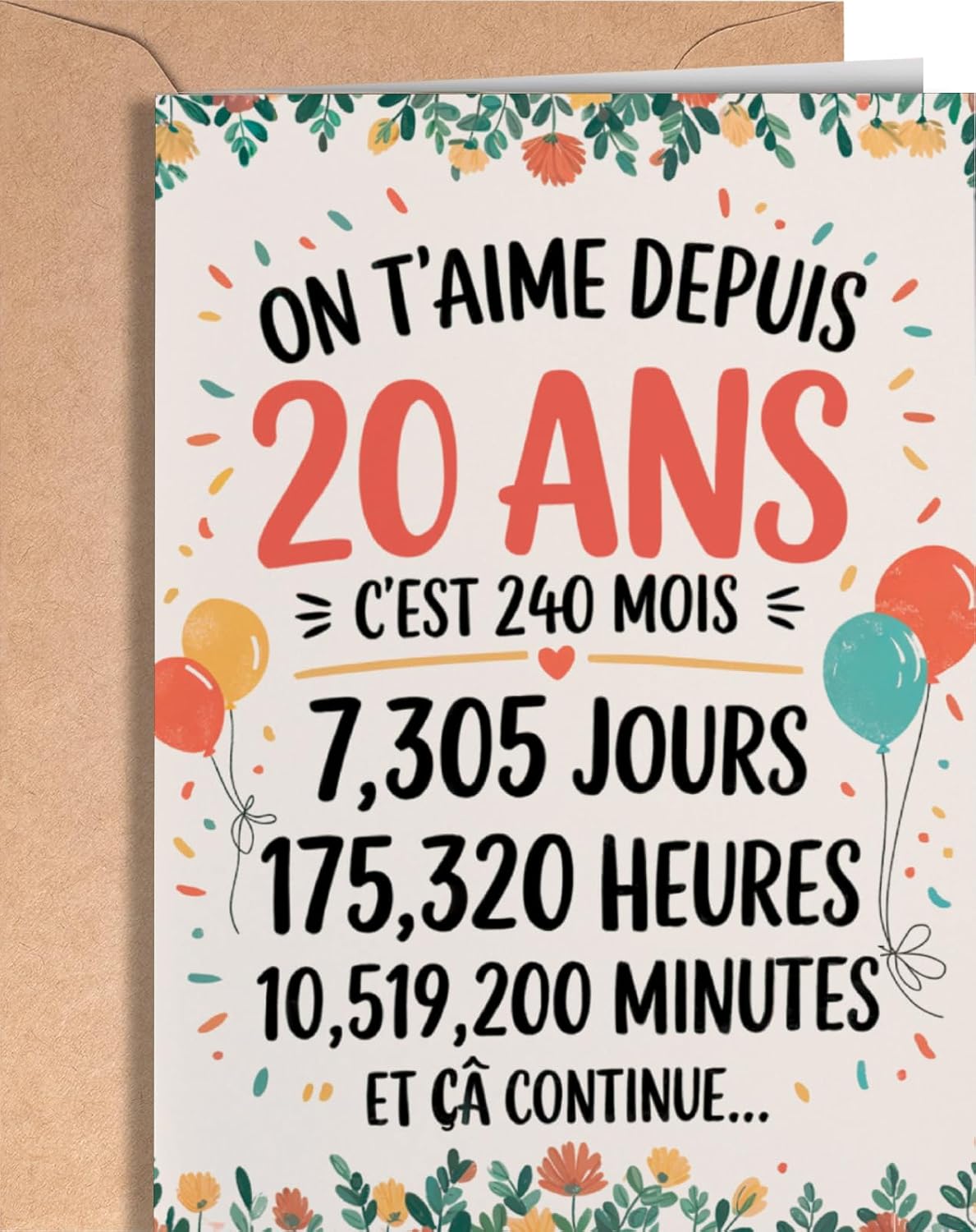 Carte anniversaire 20 ans (Greeting Cards)