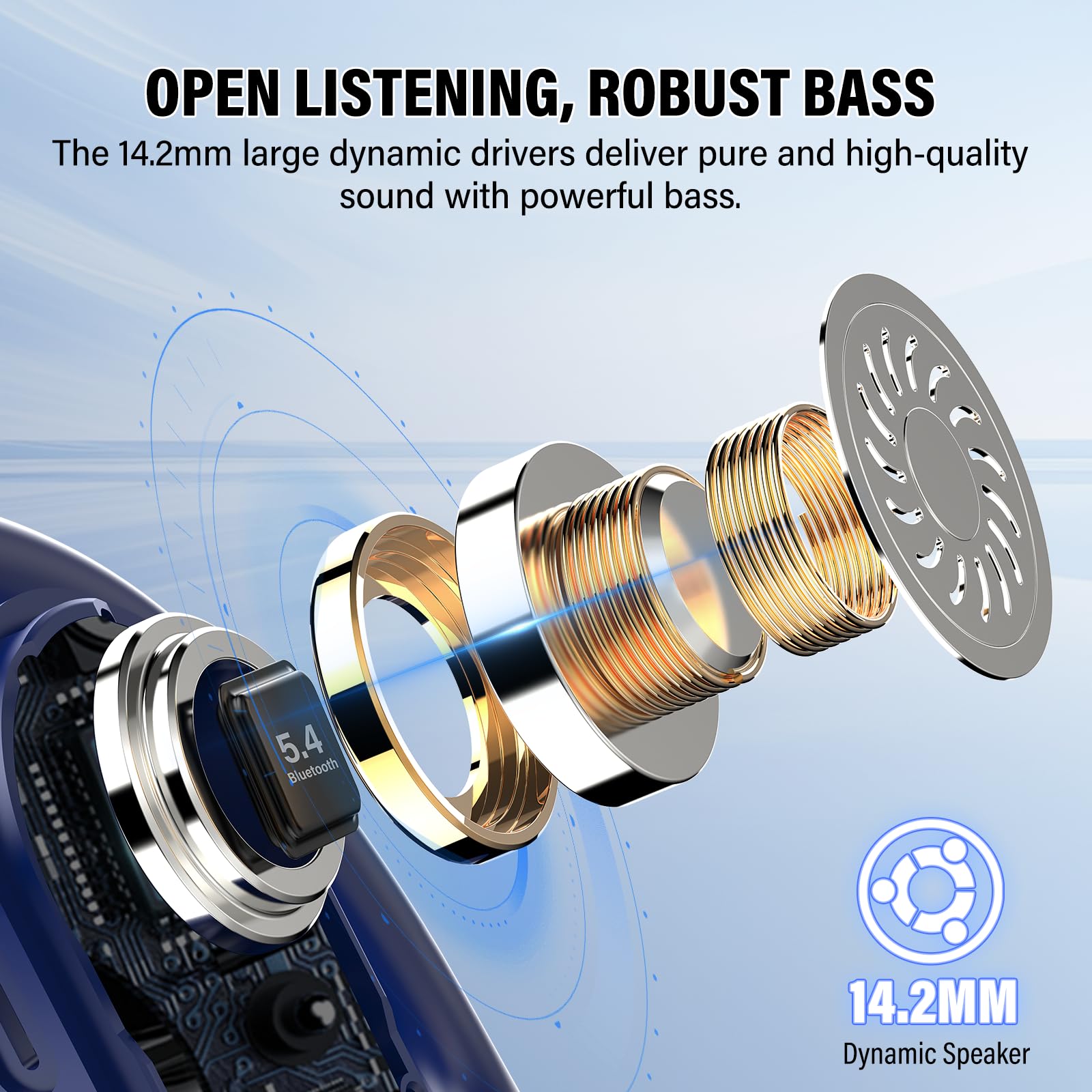 Écouteurs Bluetooth sans Ouverts, 2026 HiFi Écouteurs Bluetooth 5.4 à Conduction Aérienne, Oreillette sans Fil avec 4 ENC Appel Réduction Antibruit Mic, IP7 Étanche Oreillette Bluetooth Android/iOS