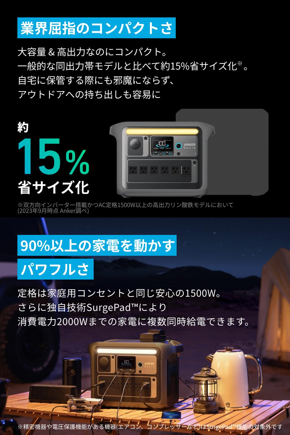 Amazon.co.jp: Anker Solix C1000 ポータブル電源 1056Wh 58分満充電 