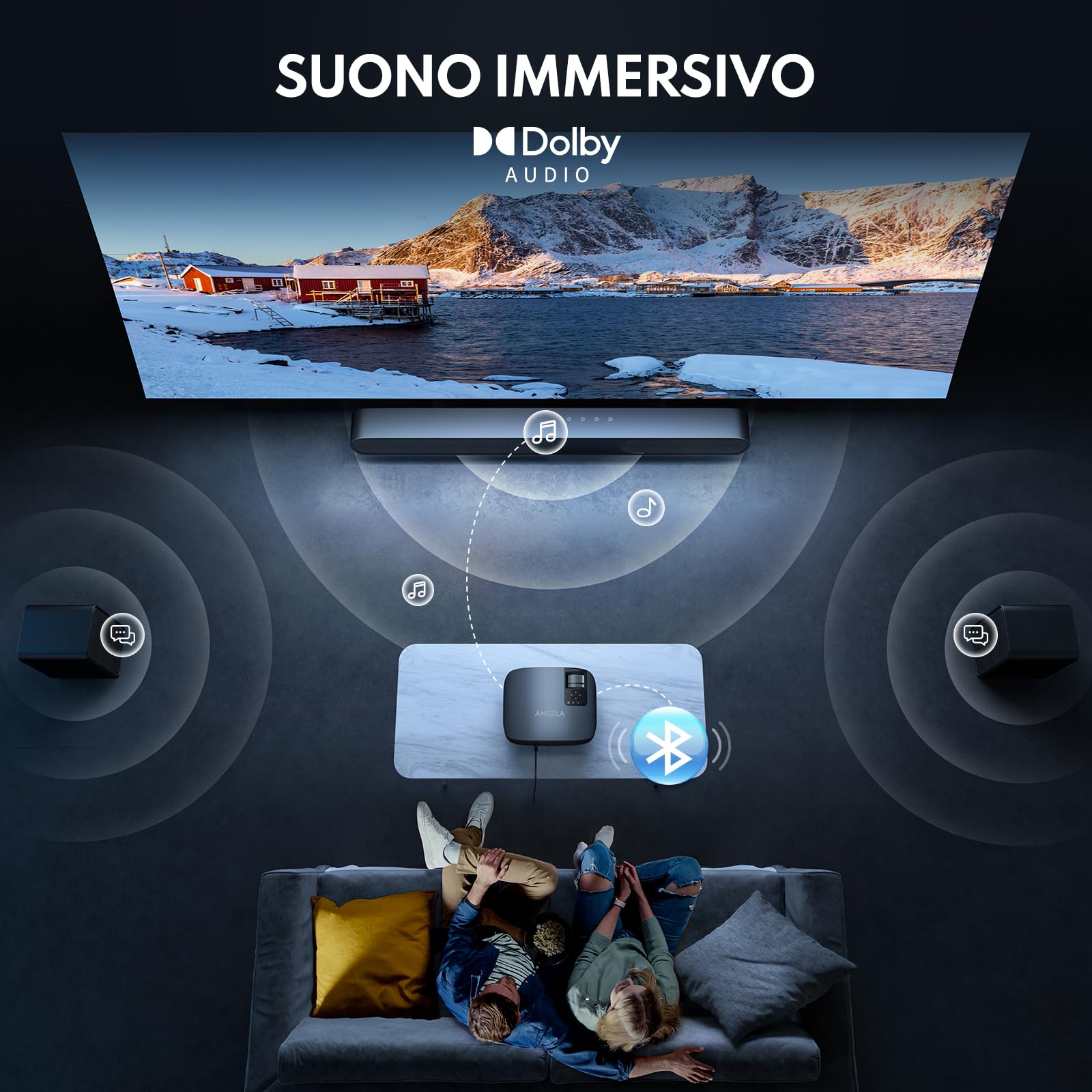 30000 lumens Proiettore 4K, AMEELA videoproiettore con WiFi e Bluetooth, Proiettori 1080P per Home Theater Dolby Audio, 50% Zoom/300" Display compatibile con Fire/TV Stick, Smartphone, PS5