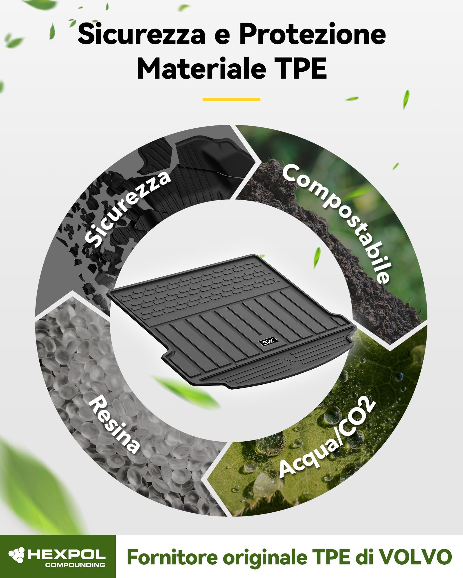 3W Tappetino per Bagagliaio Adatto a Range Rover EVOQUE L551 2020-2025 2026, Impermeabile Tappeto bagagliaio Posteriore Protezione in TPE Vasca Baule