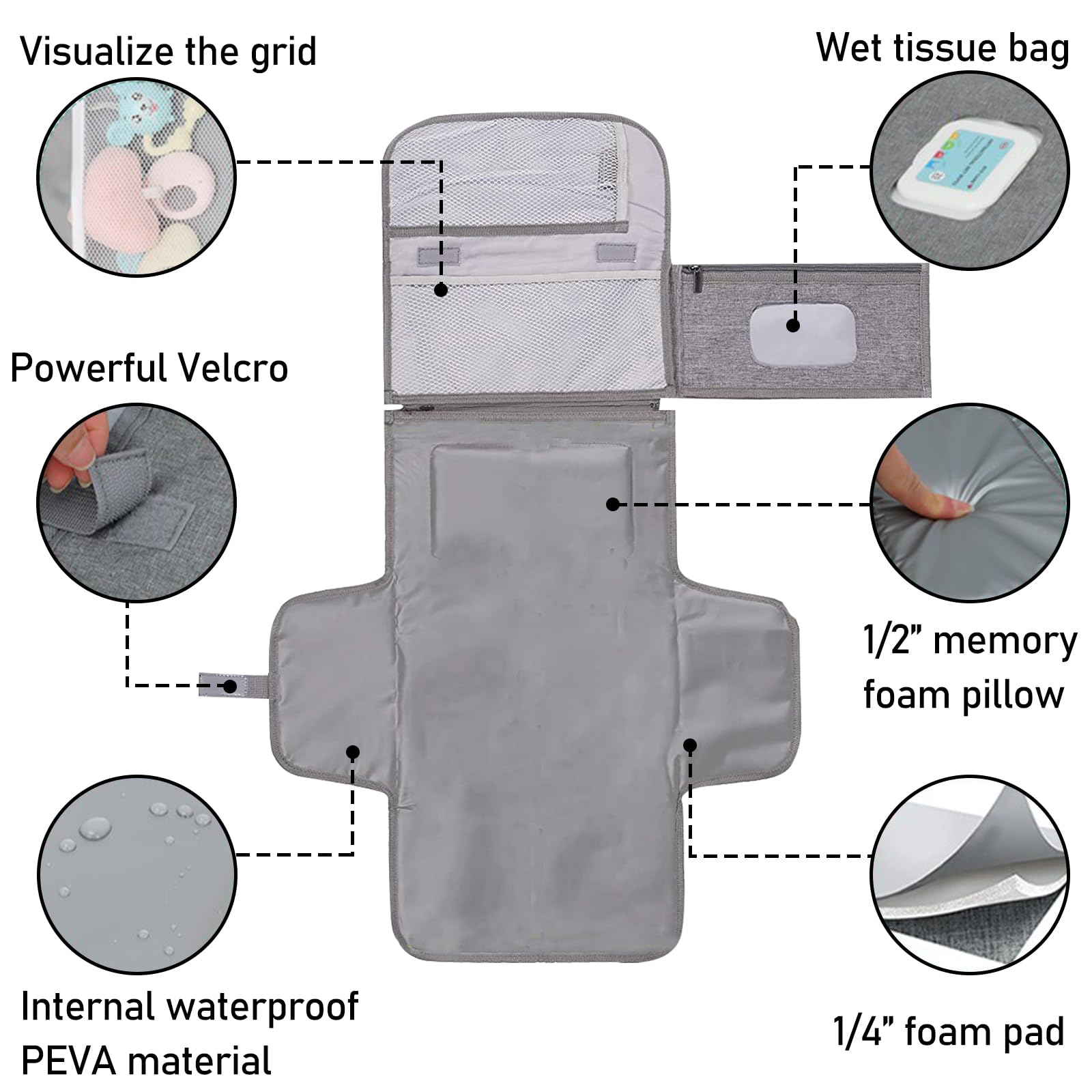 JSTHHTT Fasciatoio Portatile Pieghevole e Impermeabile, Fasciatoio Portatile, Dispenser Salviette e un Comodo Cuscino, Riutilizzabile Lavabile In Lavatrice, Viaggio e Regalo Battesimo (Grigio)
