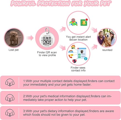 Miniatura 4 de Anzir - Etiquetas para perro con QR sin grabado para mascotas, etiquetas de identificación de perro, etiquetas personalizadas para perro con perfil